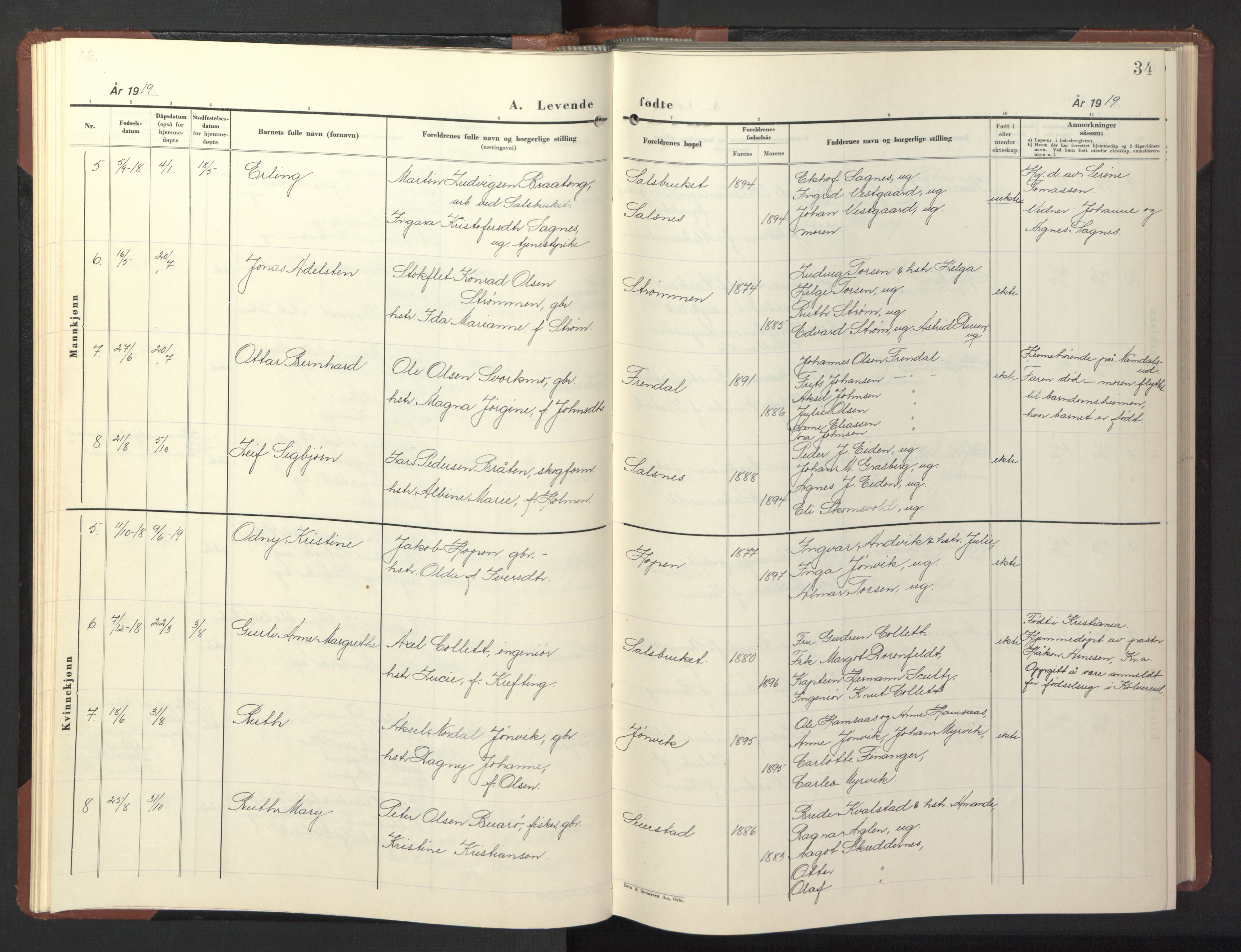 Ministerialprotokoller, klokkerbøker og fødselsregistre - Nord-Trøndelag, SAT/A-1458/773/L0625: Parish register (copy) no. 773C01, 1910-1952, p. 34