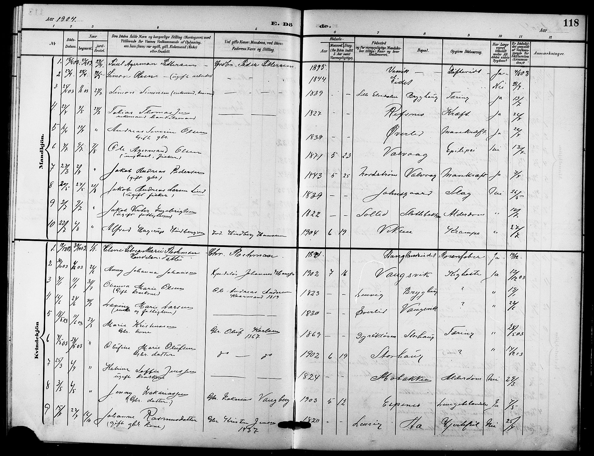 Tranøy sokneprestkontor, SATØ/S-1313/I/Ia/Iab/L0005klokker: Parish register (copy) no. 5, 1902-1919, p. 118
