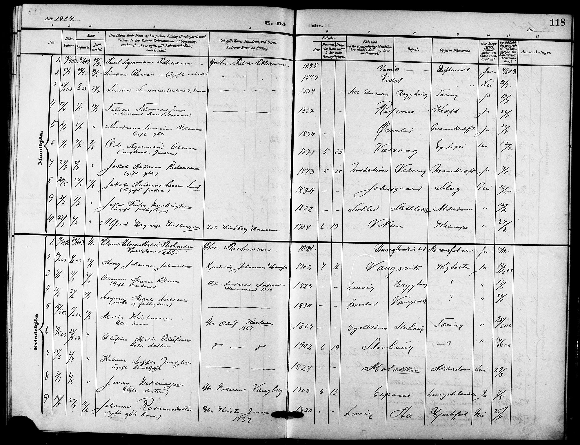 Tranøy sokneprestkontor, AV/SATØ-S-1313/I/Ia/Iab/L0005klokker: Parish register (copy) no. 5, 1902-1919, p. 118