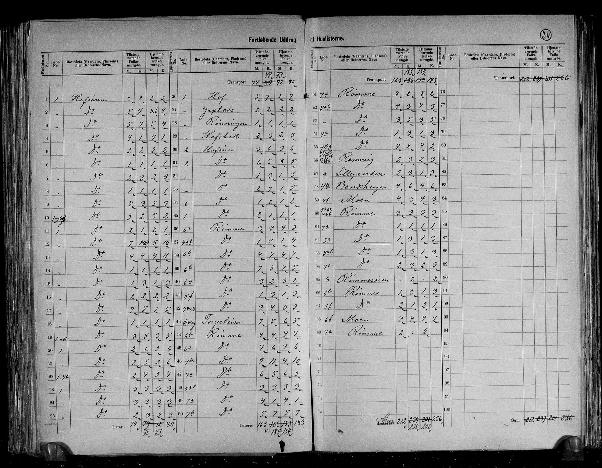 RA, 1891 census for 1638 Orkdal, 1891, p. 10