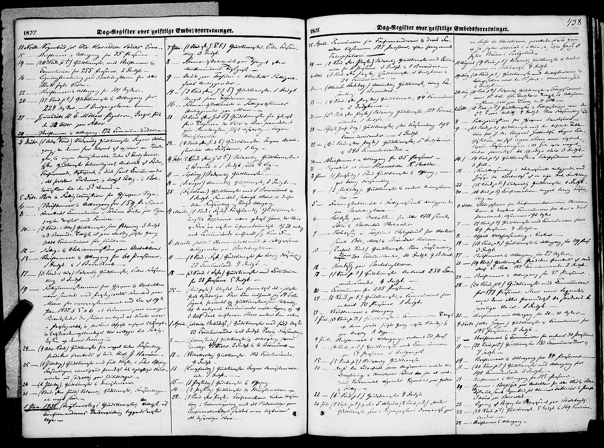 Gjerpen kirkebøker, SAKO/A-265/F/Fa/L0007b: Parish register (official) no. I 7B, 1834-1857, p. 438