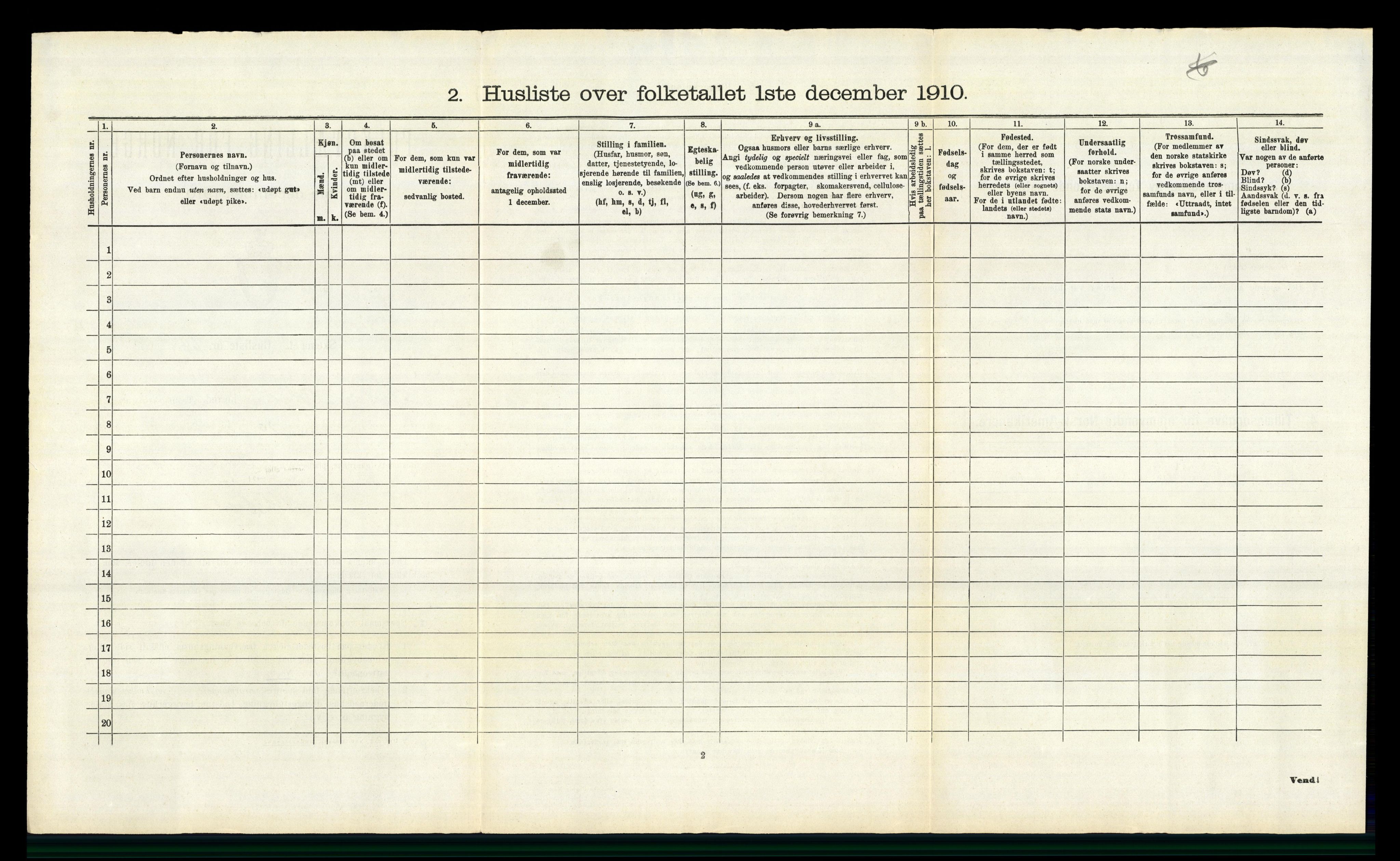 RA, 1910 census for Sør-Odal, 1910, p. 915