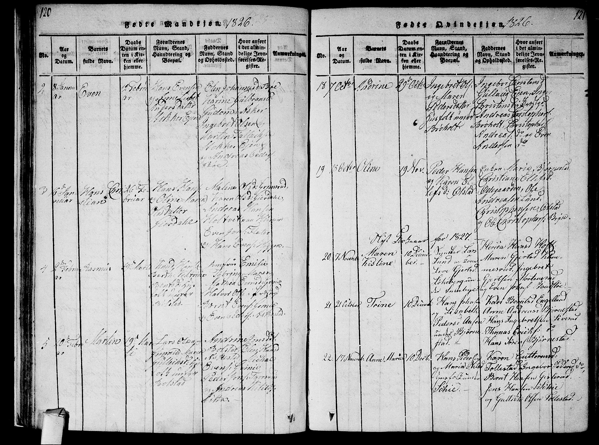 Røyken kirkebøker, AV/SAKO-A-241/F/Fa/L0004: Parish register (official) no. 4, 1814-1832, p. 120-121