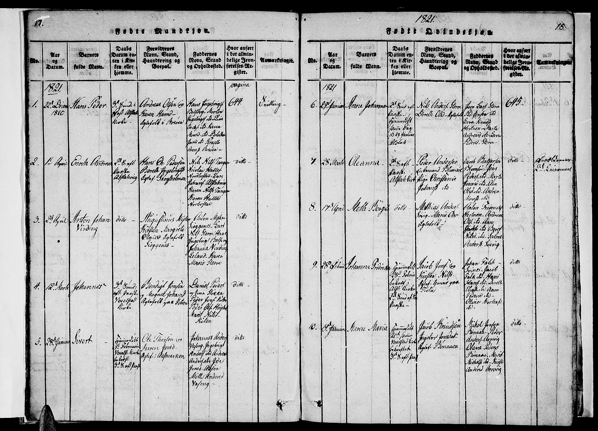 Ministerialprotokoller, klokkerbøker og fødselsregistre - Nordland, AV/SAT-A-1459/830/L0457: Parish register (copy) no. 830C01 /1, 1820-1842, p. 17-18