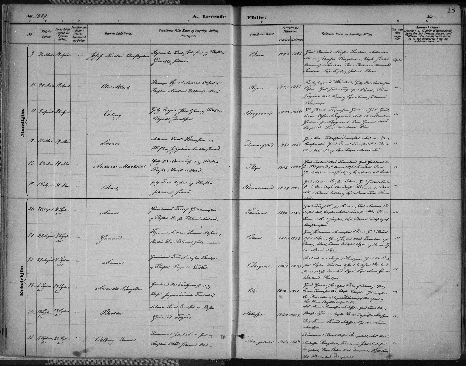 Tveit sokneprestkontor, AV/SAK-1111-0043/F/Fa/L0007: Parish register (official) no. A 7, 1887-1908, p. 18