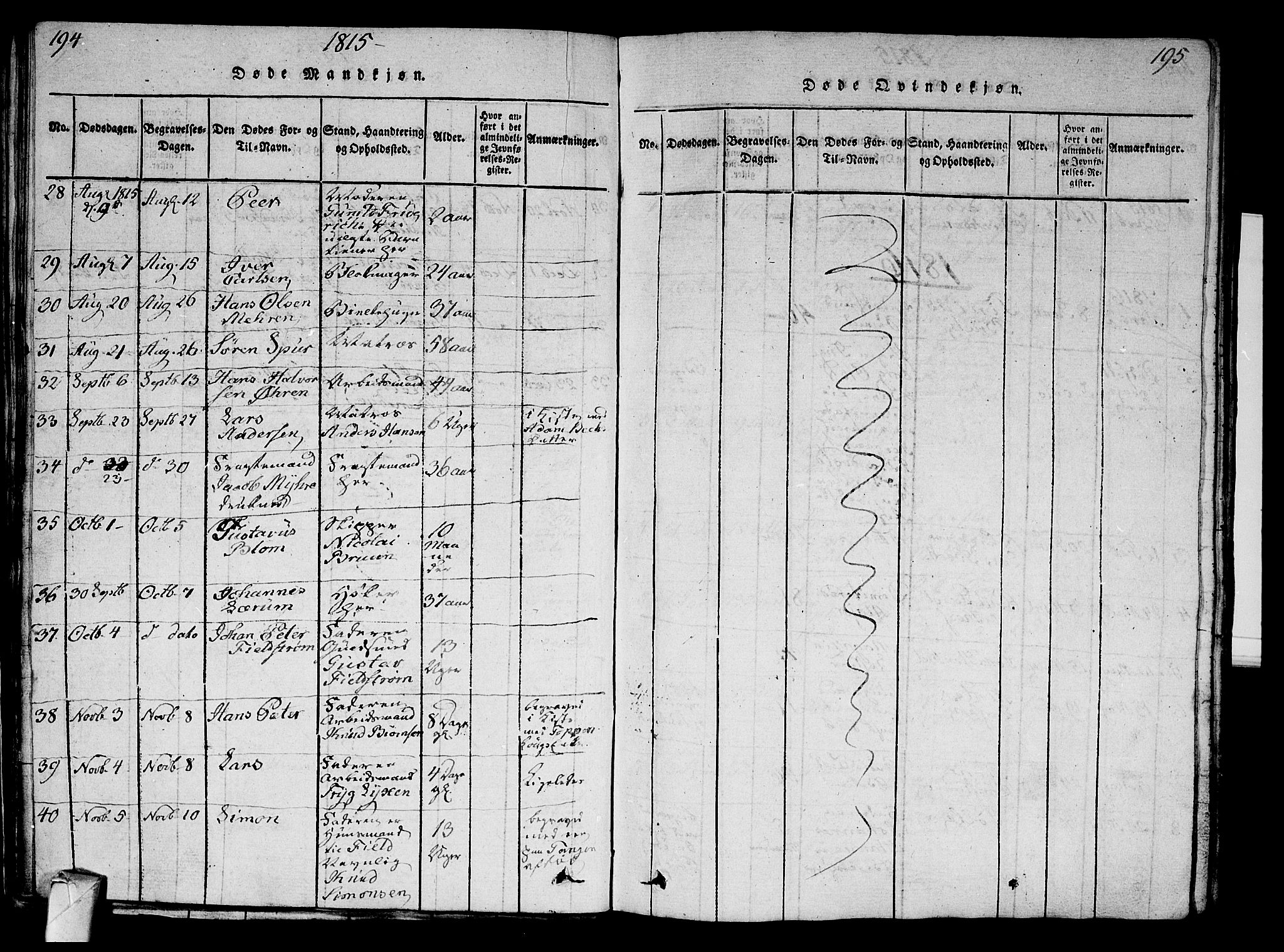 Strømsø kirkebøker, AV/SAKO-A-246/G/Ga/L0001: Parish register (copy) no. 1, 1815-1829, p. 194-195