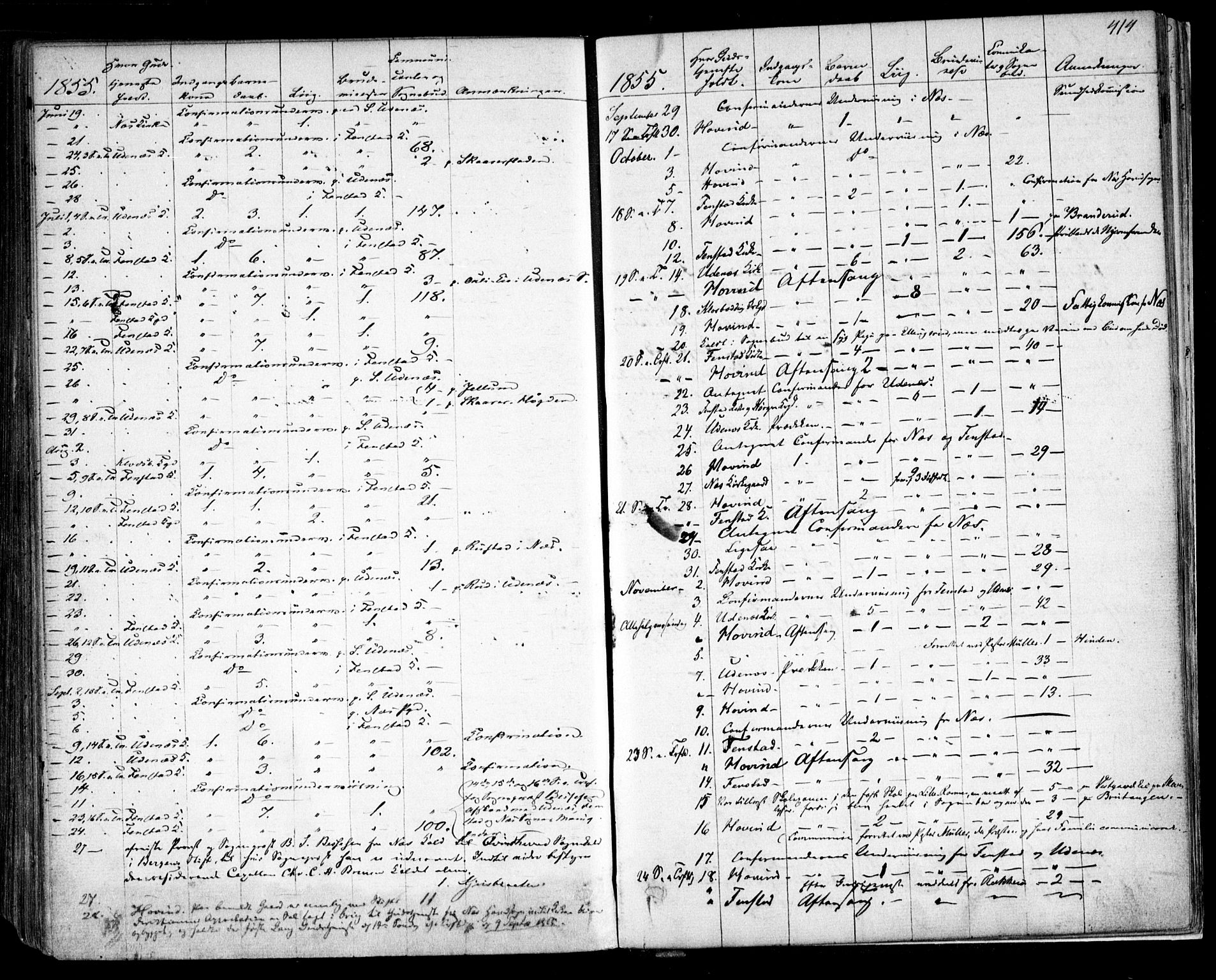 Nes prestekontor Kirkebøker, AV/SAO-A-10410/F/Fa/L0007: Parish register (official) no. I 7, 1846-1858, p. 414