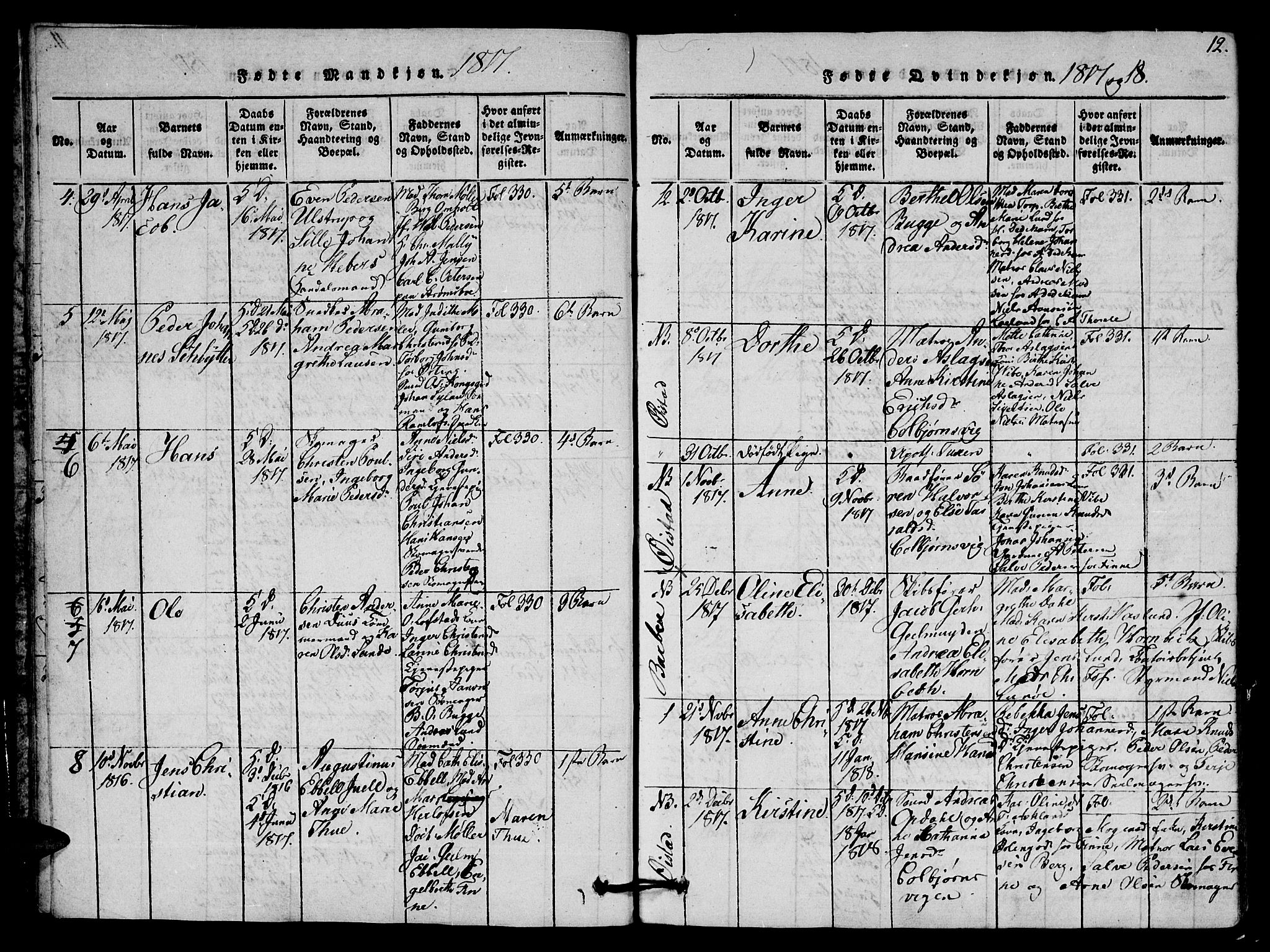 Arendal sokneprestkontor, Trefoldighet, SAK/1111-0040/F/Fb/L0001: Parish register (copy) no. B 1, 1816-1838, p. 12