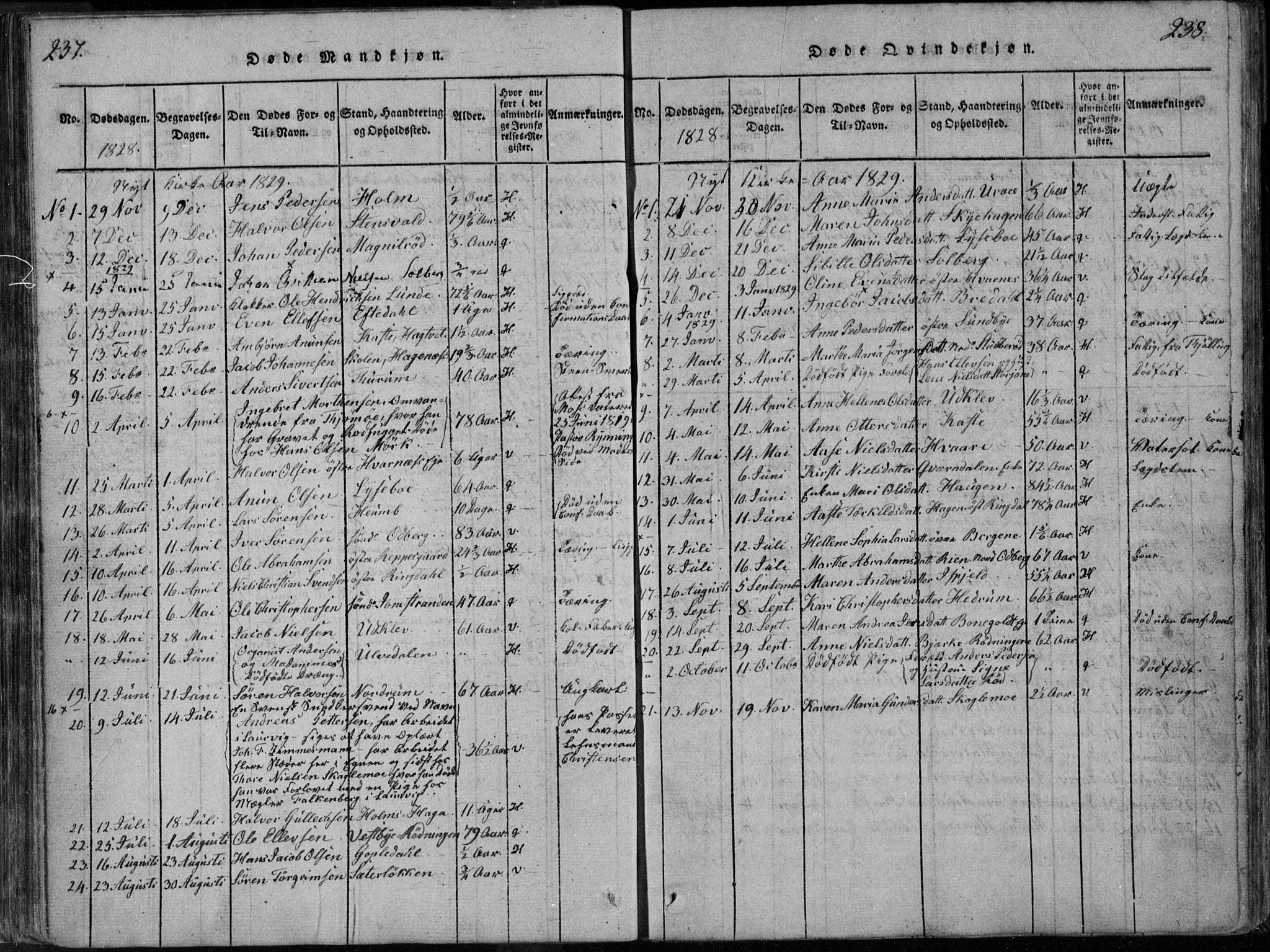 Hedrum kirkebøker, SAKO/A-344/F/Fa/L0004: Parish register (official) no. I 4, 1817-1835, p. 237-238