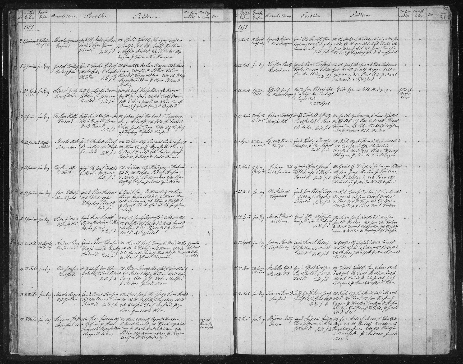 Ministerialprotokoller, klokkerbøker og fødselsregistre - Sør-Trøndelag, SAT/A-1456/616/L0406: Parish register (official) no. 616A03, 1843-1879, p. 21