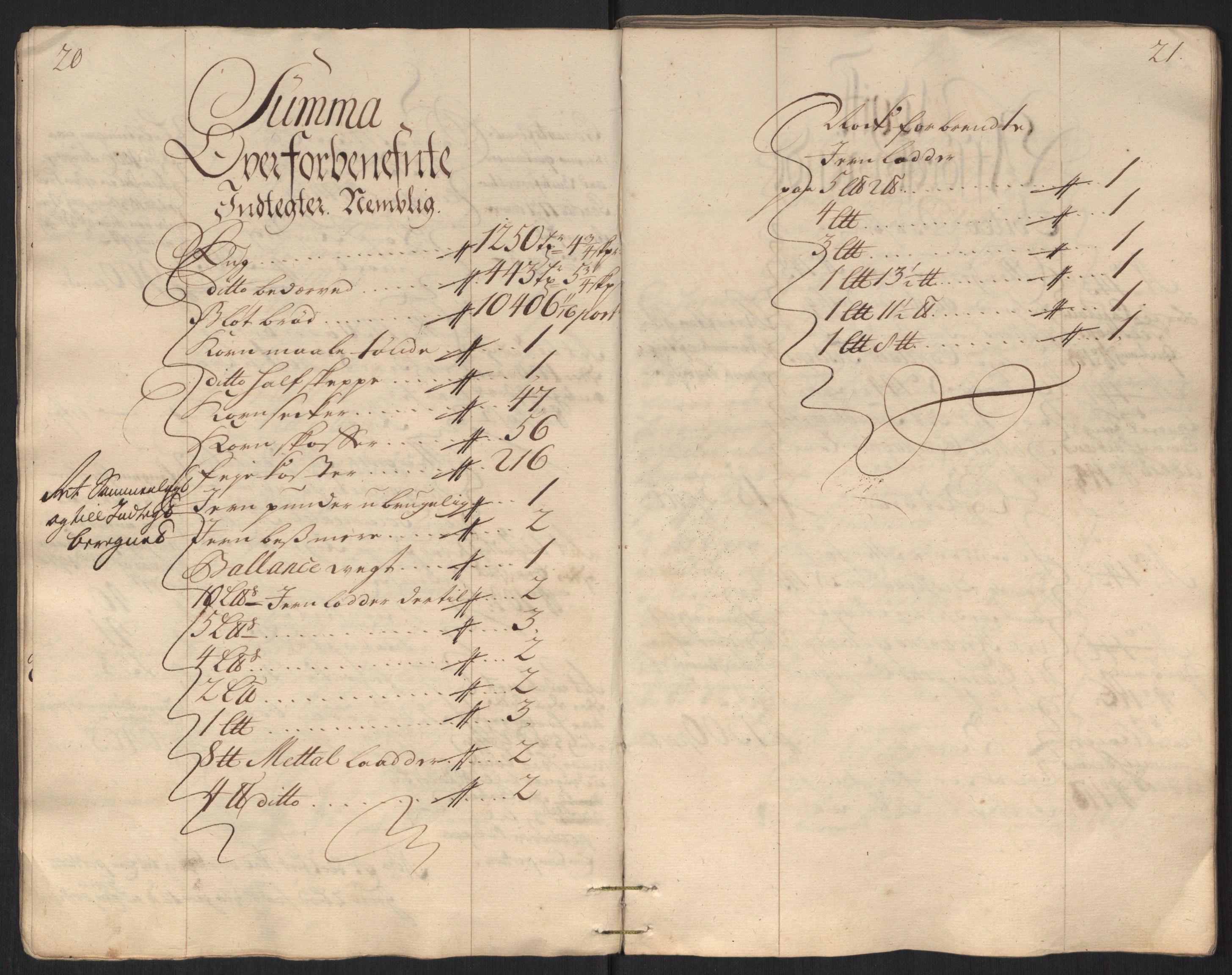 Rentekammeret inntil 1814, Reviderte regnskaper, Militære regnskaper, AV/RA-EA-4069/Rd/L0649: Trondheim festningsregnskaper, 1731, p. 20-21