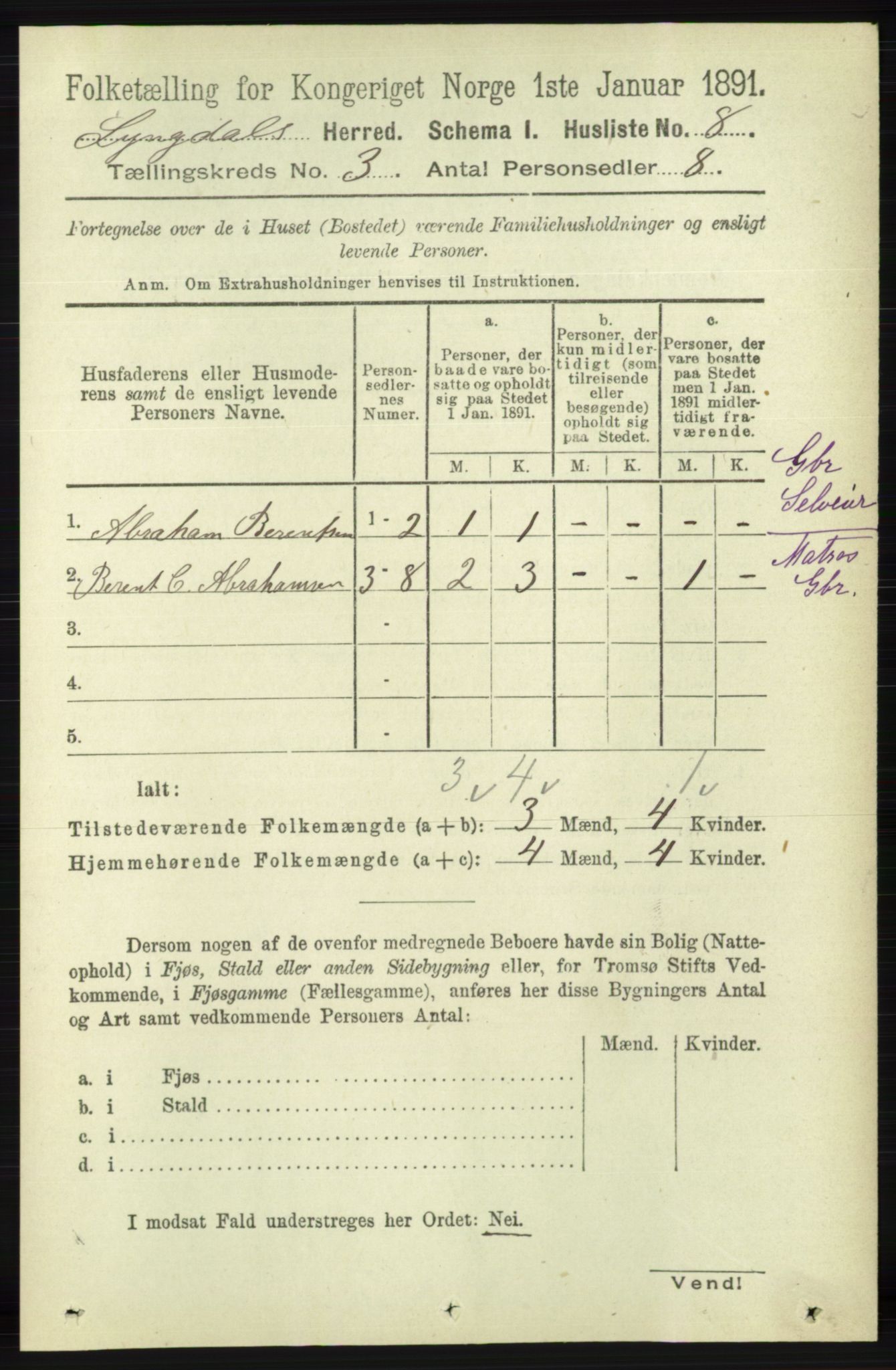 RA, 1891 census for 1032 Lyngdal, 1891, p. 1037