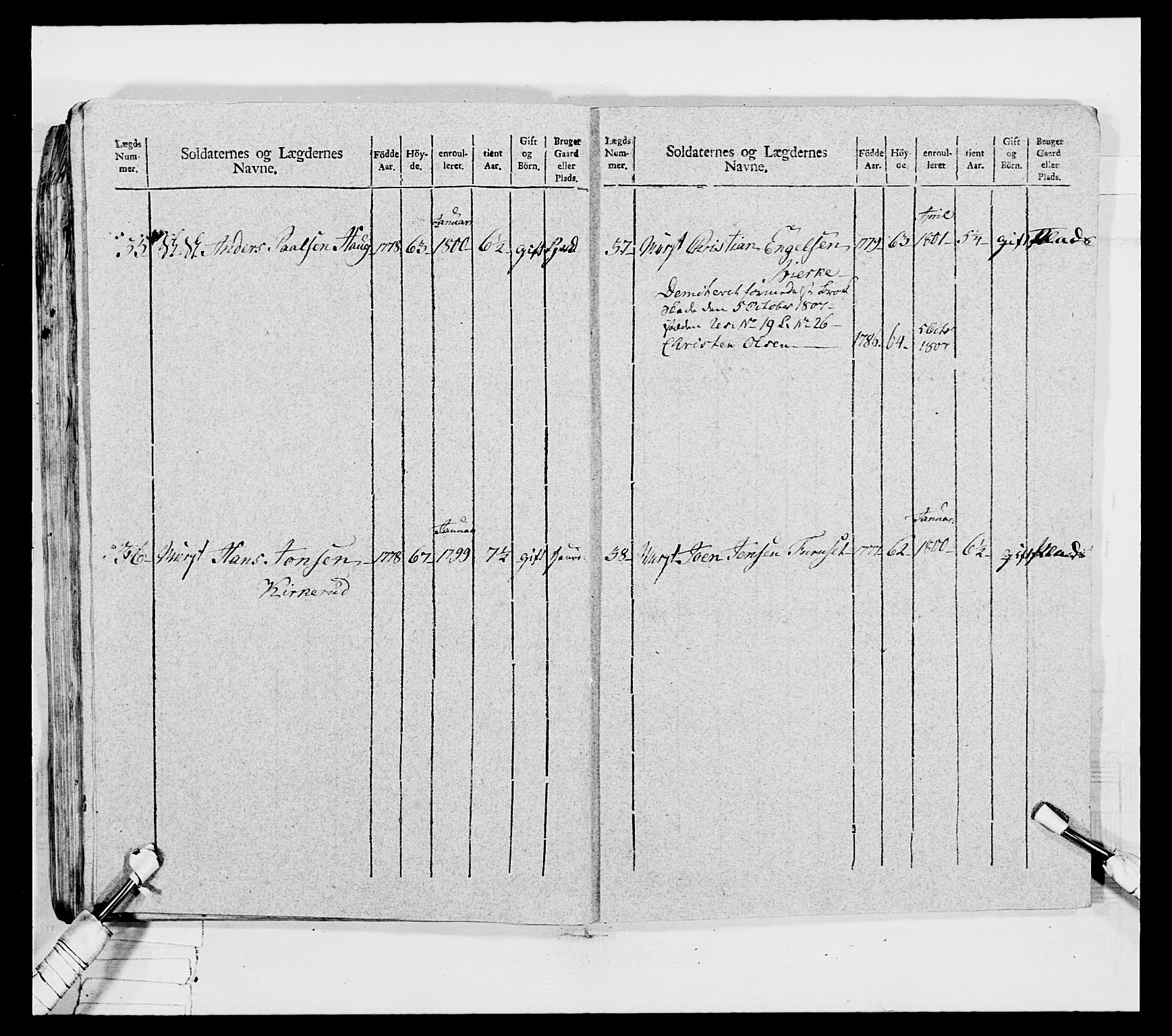 Generalitets- og kommissariatskollegiet, Det kongelige norske kommissariatskollegium, RA/EA-5420/E/Eh/L0032a: Nordafjelske gevorbne infanteriregiment, 1806, p. 216