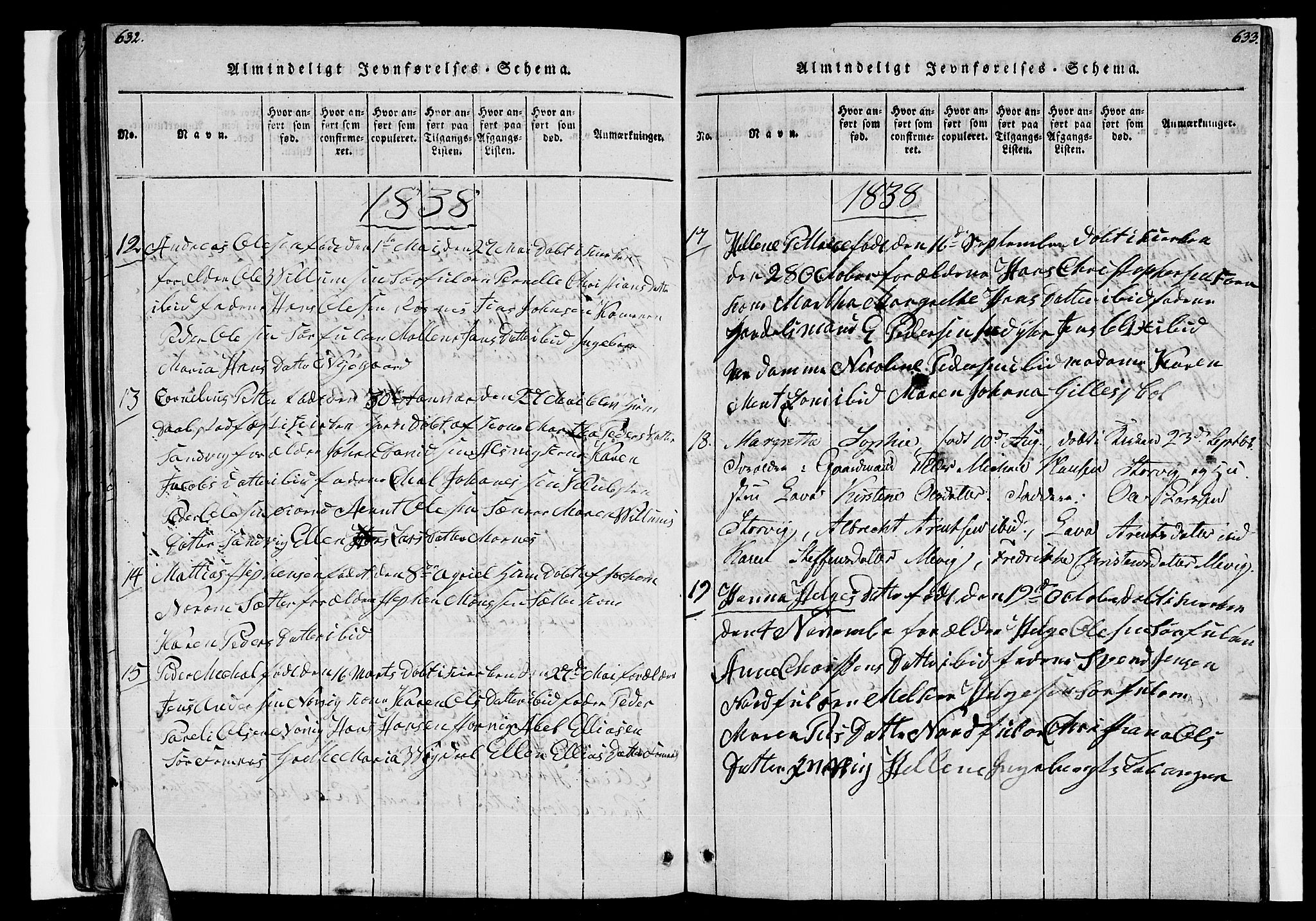 Ministerialprotokoller, klokkerbøker og fødselsregistre - Nordland, AV/SAT-A-1459/805/L0105: Parish register (copy) no. 805C01, 1820-1839, p. 632-633