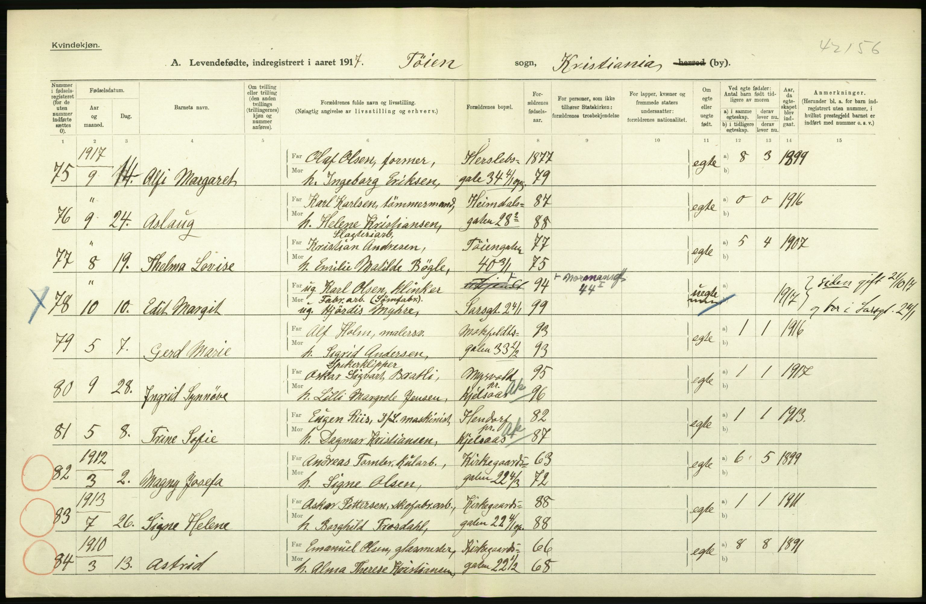 Statistisk sentralbyrå, Sosiodemografiske emner, Befolkning, AV/RA-S-2228/D/Df/Dfb/Dfbg/L0006: Kristiania: Levendefødte menn og kvinner., 1917, p. 216