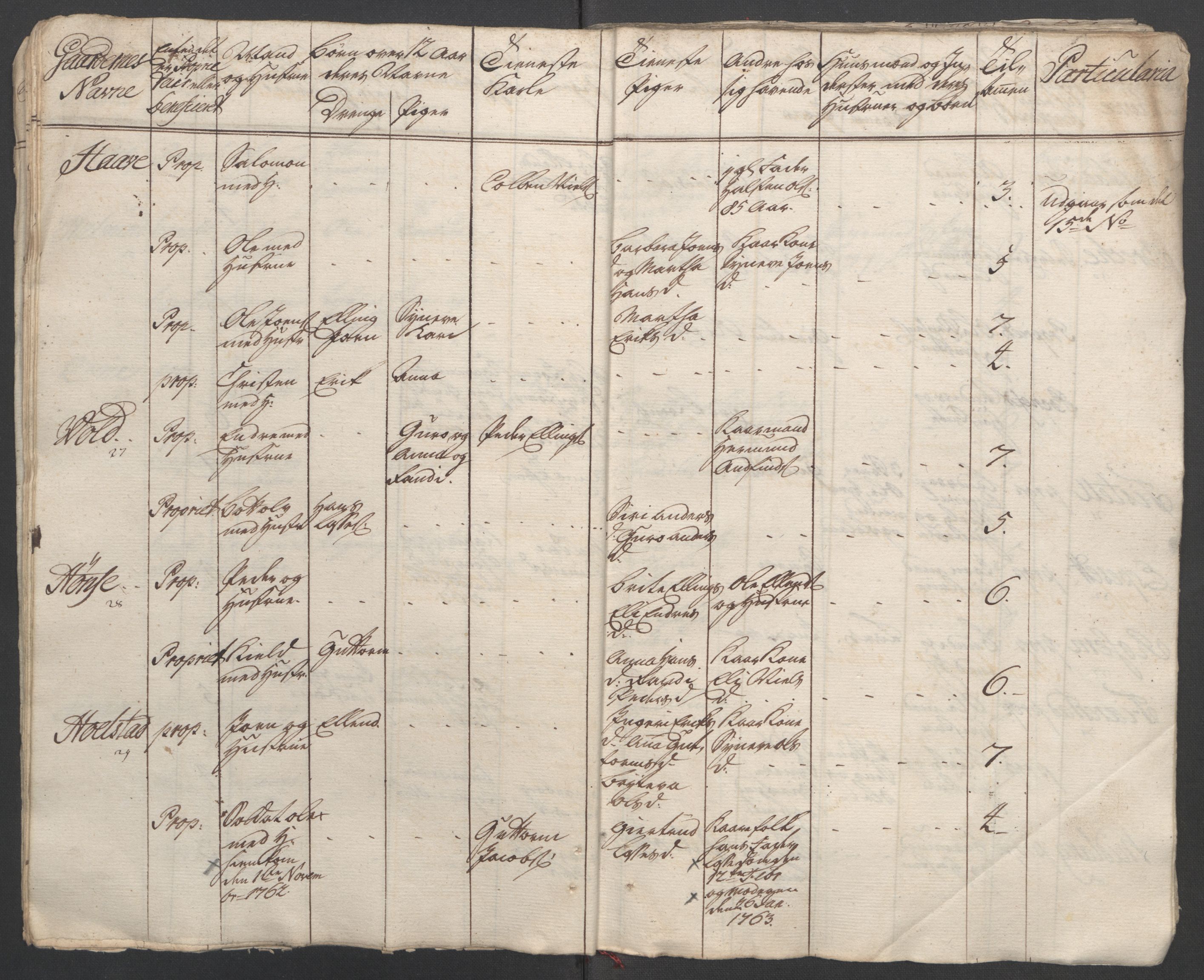 Rentekammeret inntil 1814, Reviderte regnskaper, Fogderegnskap, AV/RA-EA-4092/R52/L3418: Ekstraskatten Sogn, 1762-1769, p. 262