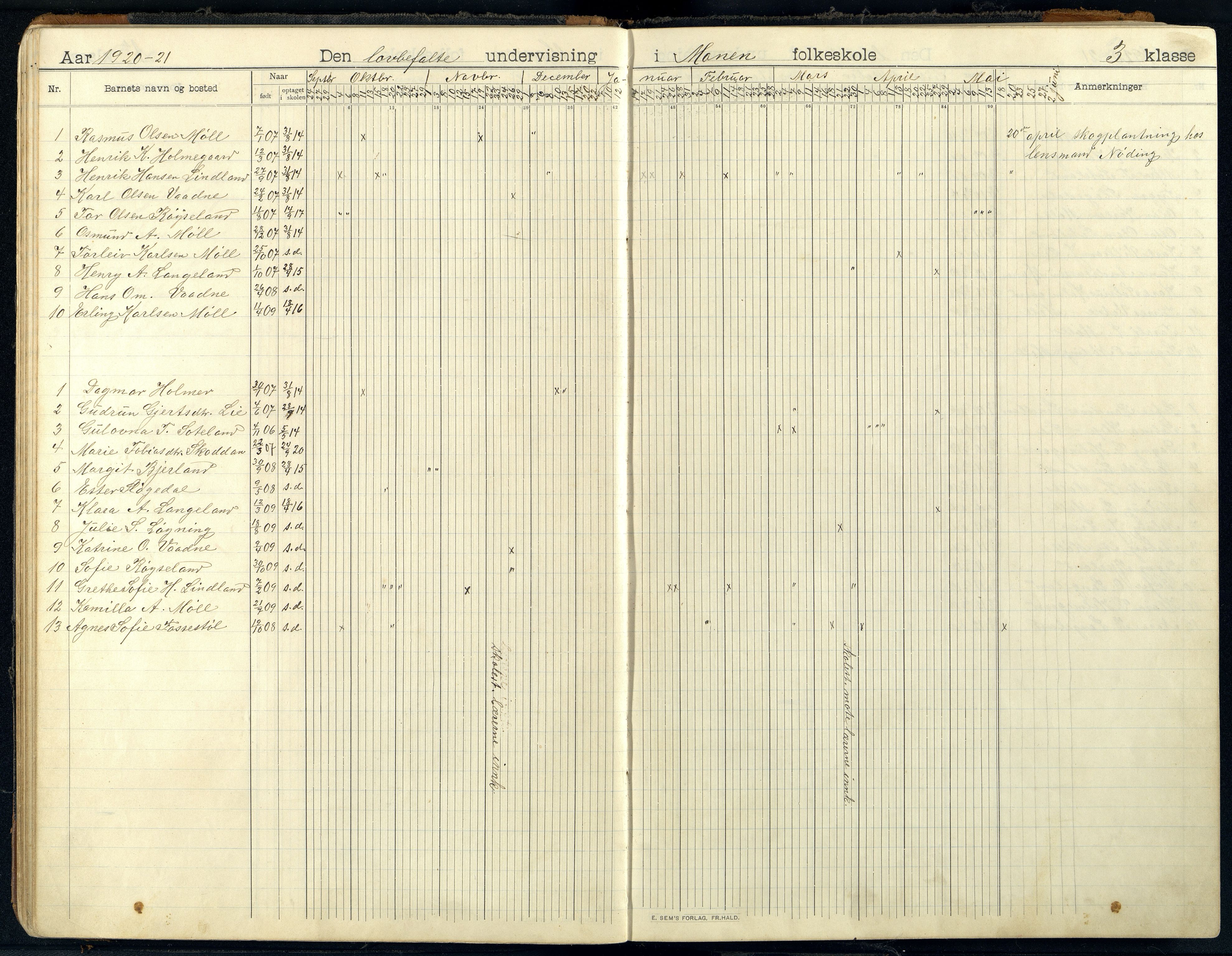 Holum kommune - Monen Skole, IKAV/1002HO551/I/L0002: Dagbok, 1908-1951, p. 40b-41a