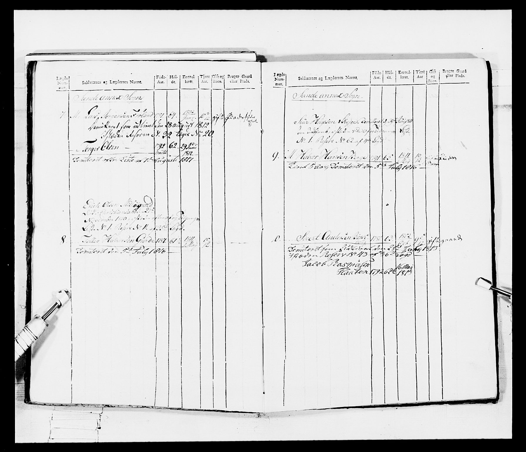 Generalitets- og kommissariatskollegiet, Det kongelige norske kommissariatskollegium, RA/EA-5420/E/Eh/L0113: Vesterlenske nasjonale infanteriregiment, 1812, p. 640