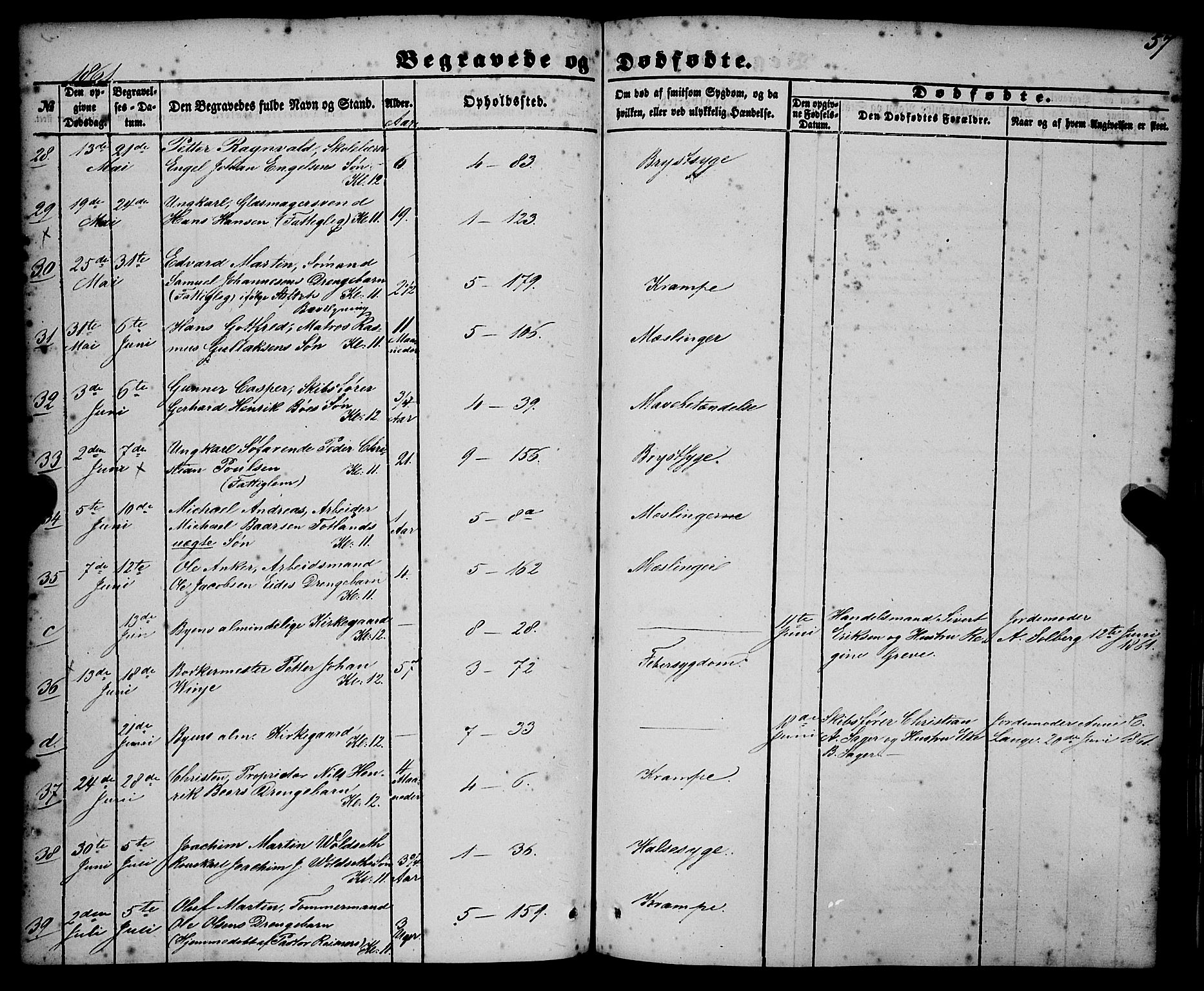 Nykirken Sokneprestembete, AV/SAB-A-77101/H/Haa/L0042: Parish register (official) no. E 2, 1850-1868, p. 57