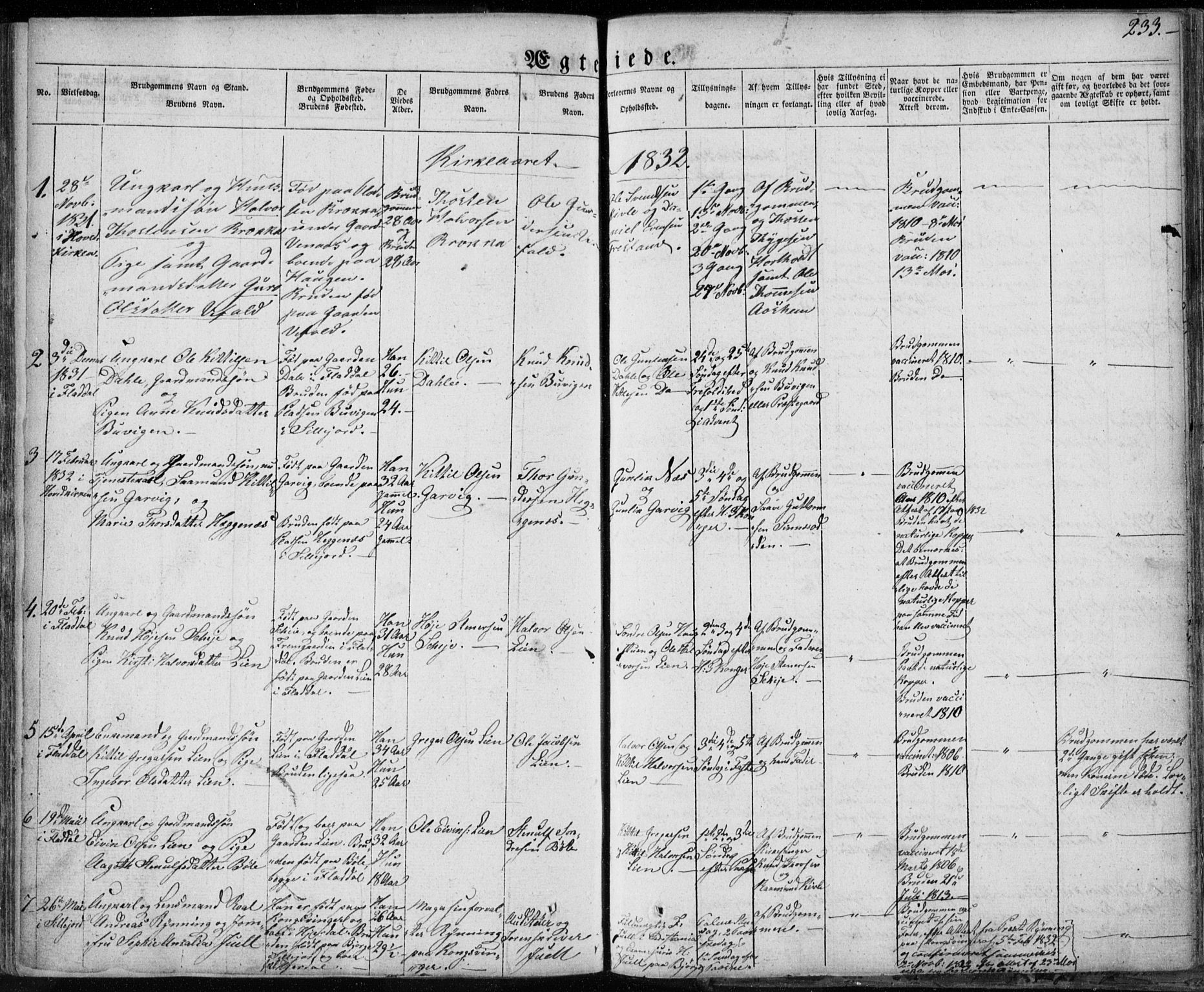 Seljord kirkebøker, SAKO/A-20/F/Fa/L0011: Parish register (official) no. I 11, 1831-1849, p. 233
