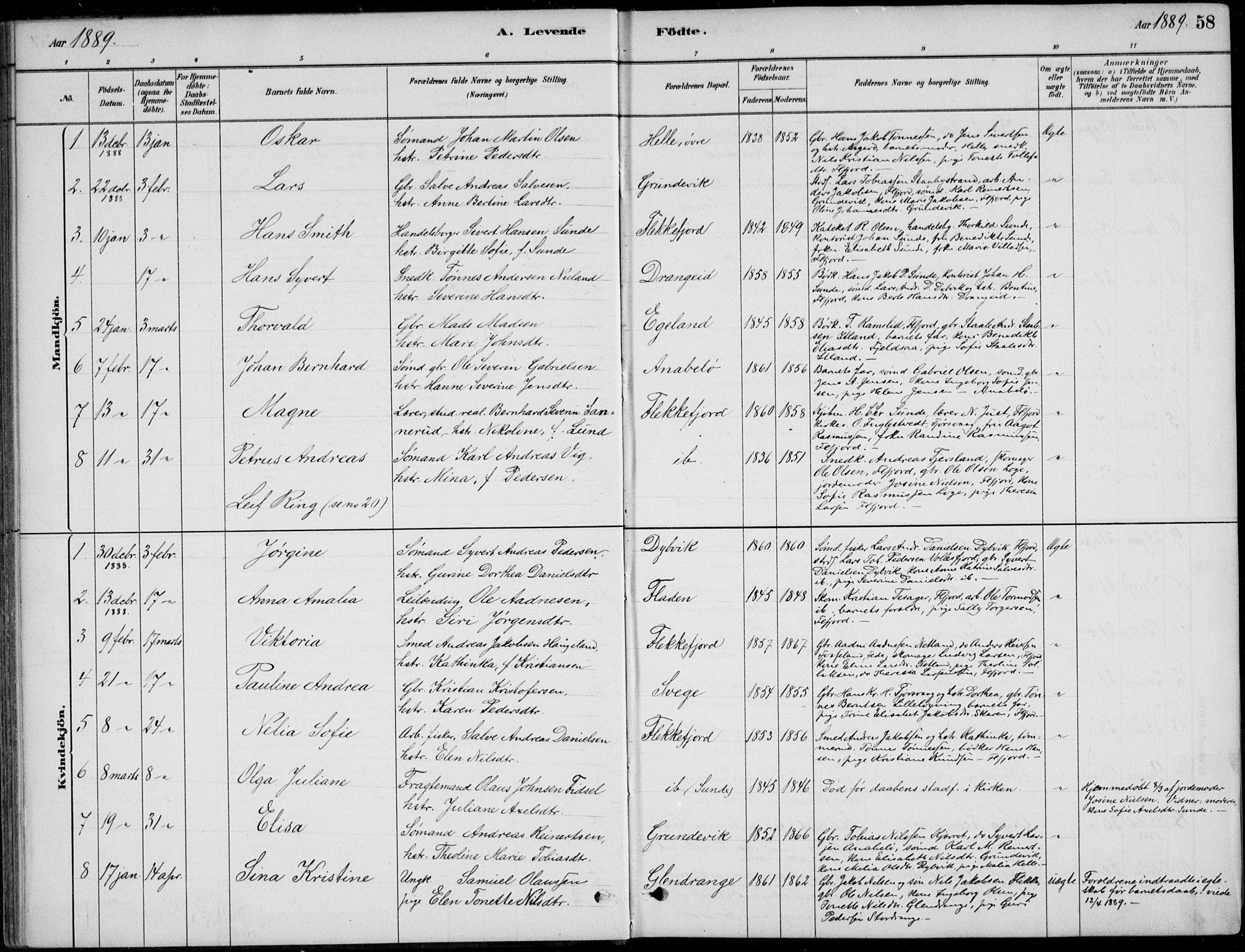 Flekkefjord sokneprestkontor, SAK/1111-0012/F/Fb/Fbc/L0007: Parish register (copy) no. B 7, 1880-1902, p. 58
