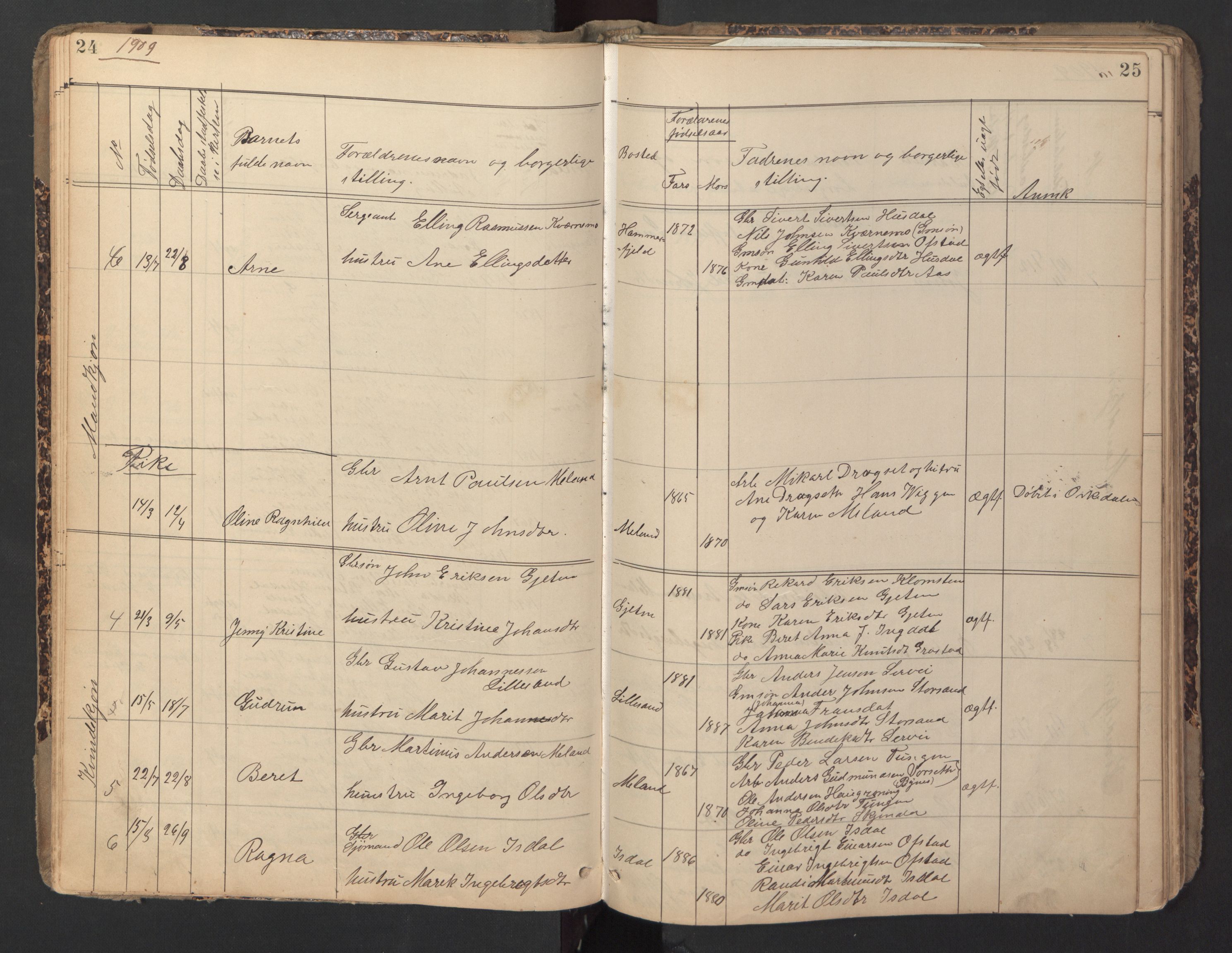 Ministerialprotokoller, klokkerbøker og fødselsregistre - Sør-Trøndelag, SAT/A-1456/670/L0837: Parish register (copy) no. 670C01, 1905-1946, p. 24-25