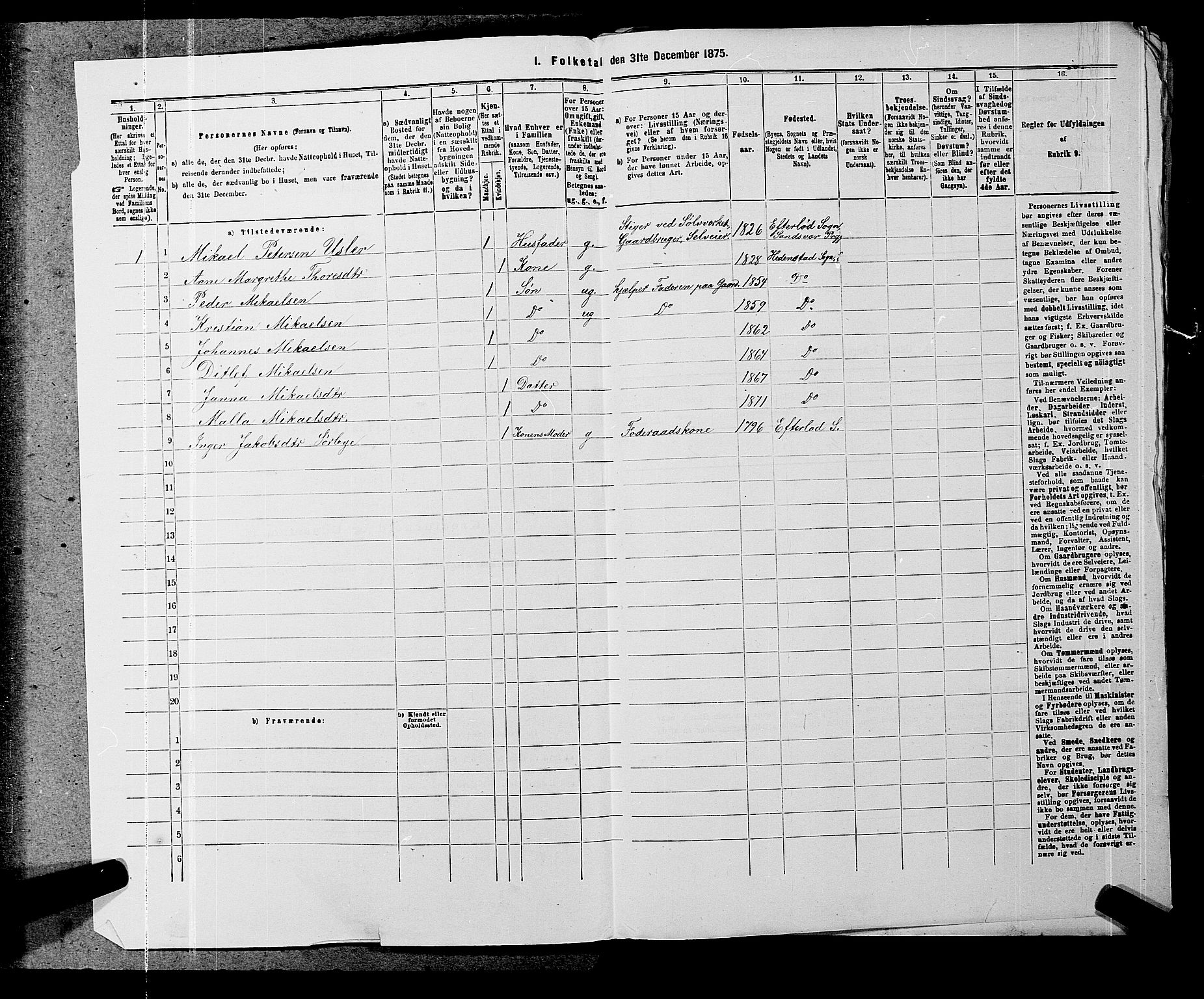 SAKO, 1875 census for 0629P Sandsvær, 1875, p. 1127