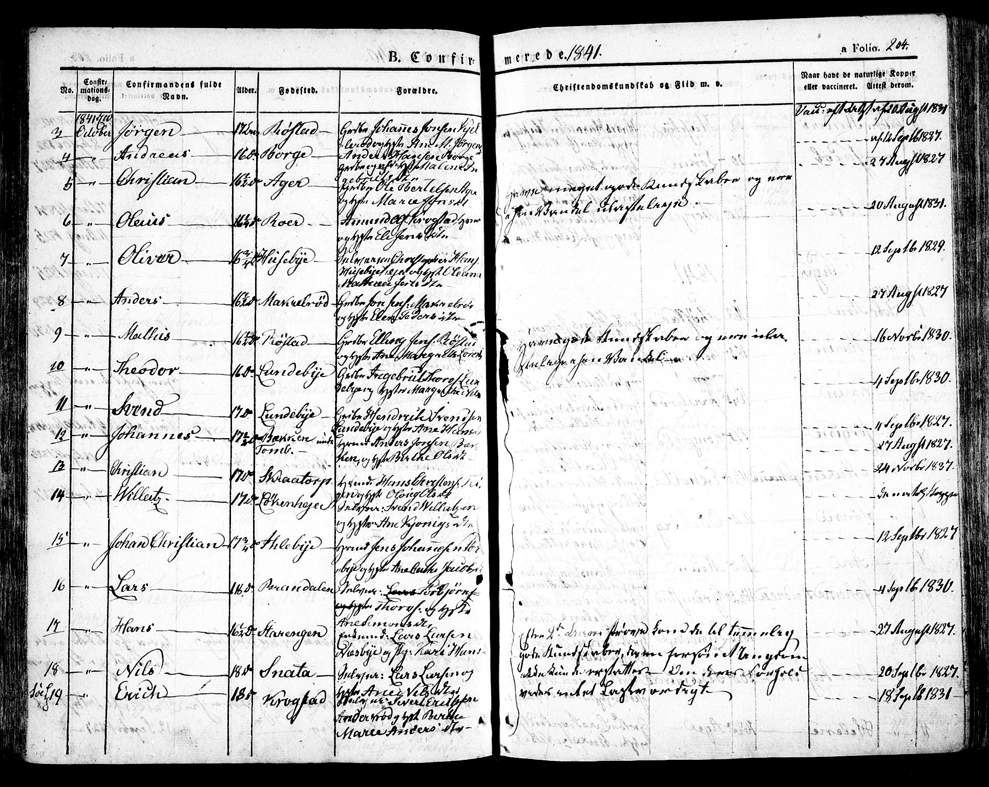 Råde prestekontor kirkebøker, AV/SAO-A-2009/F/Fa/L0005: Parish register (official) no. 5, 1830-1853, p. 204