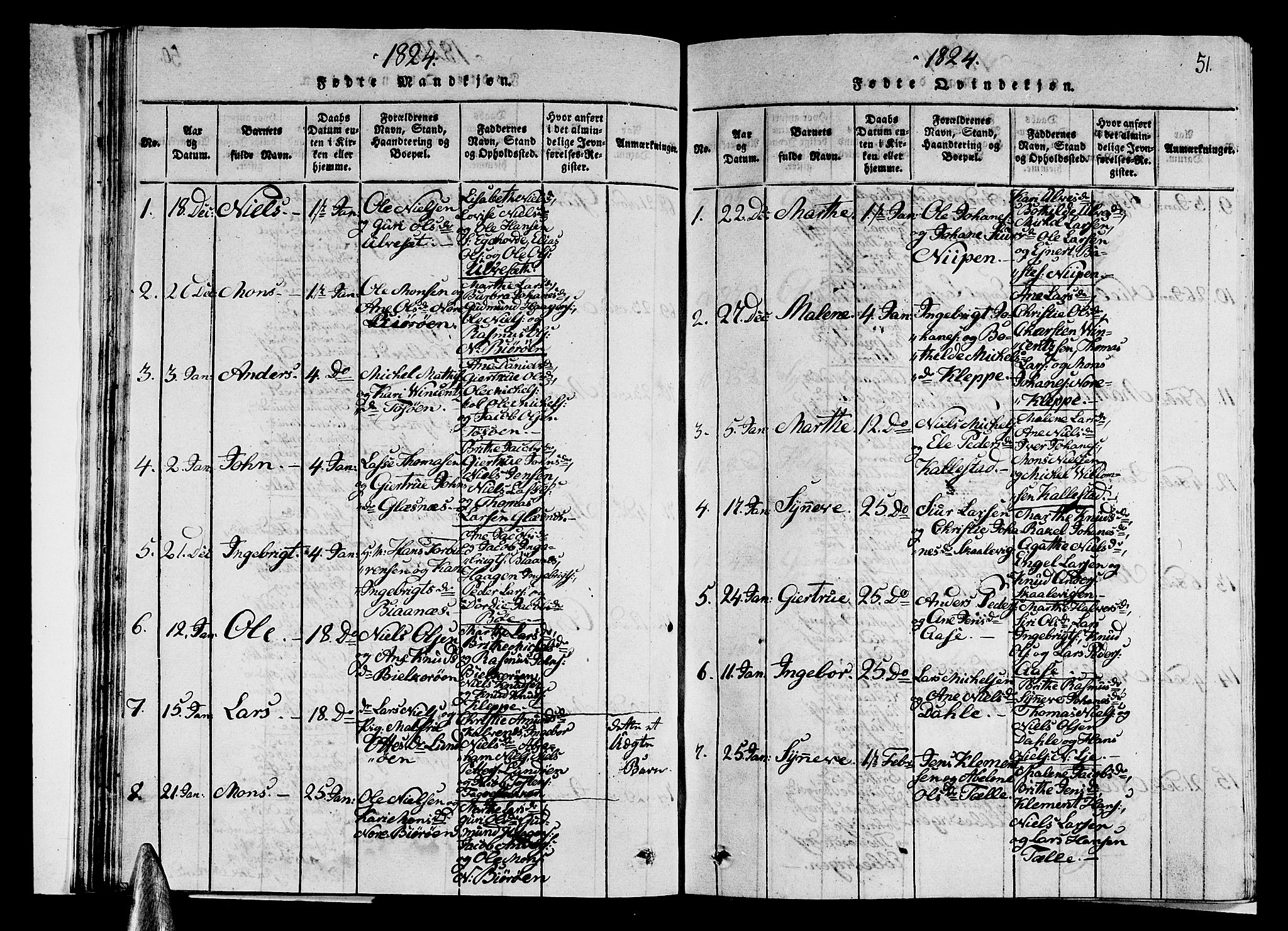 Sund sokneprestembete, SAB/A-99930: Parish register (copy) no. A 1, 1816-1827, p. 51