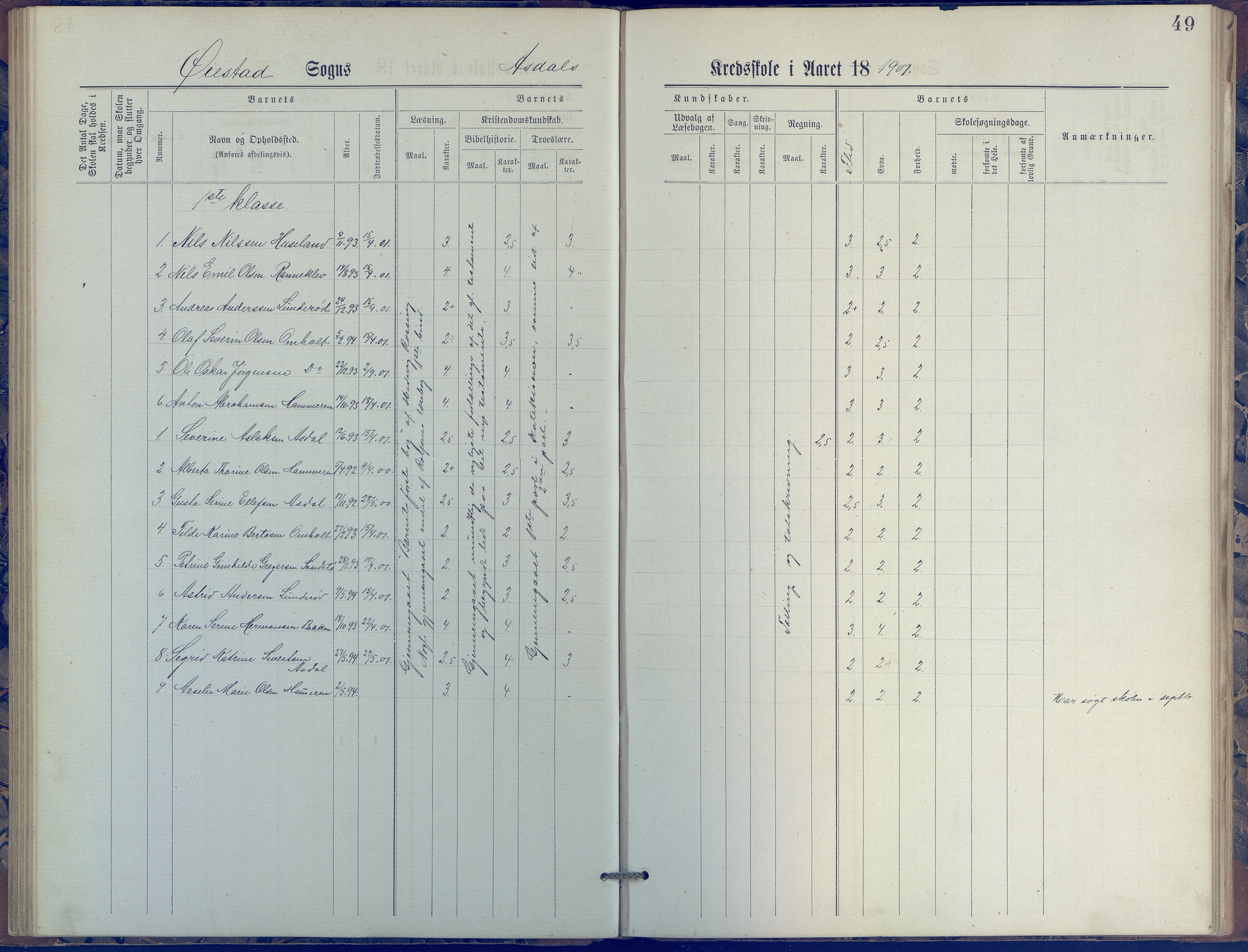 Øyestad kommune frem til 1979, AAKS/KA0920-PK/06/06E/L0005: Journal, øverste avdeling, 1884-1918, p. 49