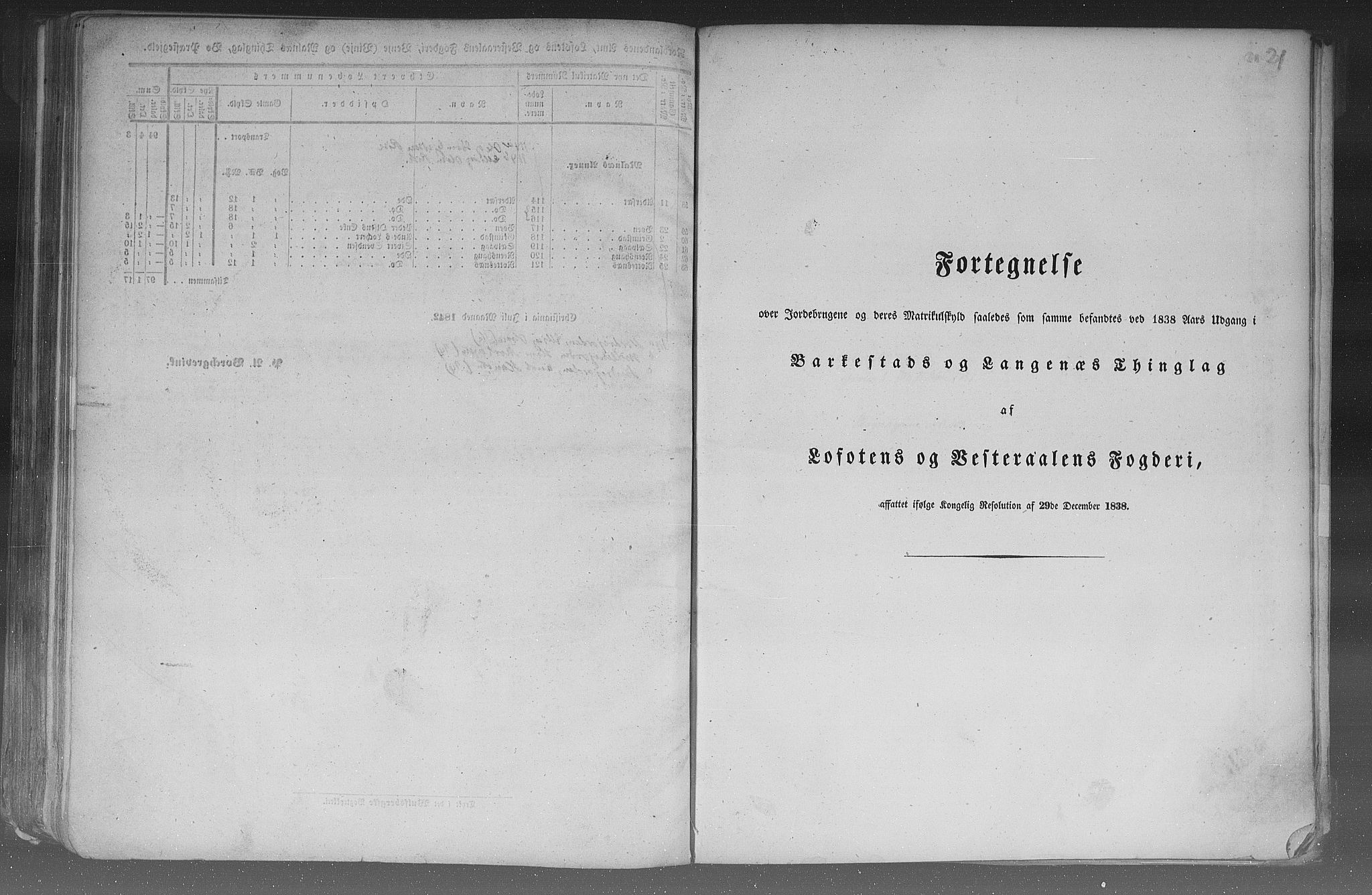 Rygh, RA/PA-0034/F/Fb/L0015/0002: Matrikkelen for 1838 / Matrikkelen for 1838 - Nordlands amt (Nordland fylke), 1838