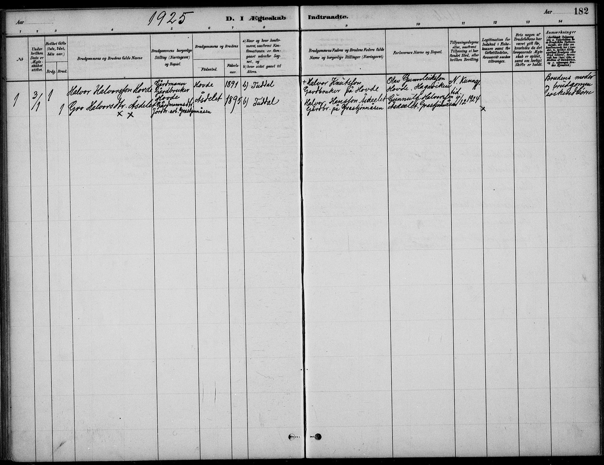 Hjartdal kirkebøker, SAKO/A-270/F/Fc/L0002: Parish register (official) no. III 2, 1880-1936, p. 182