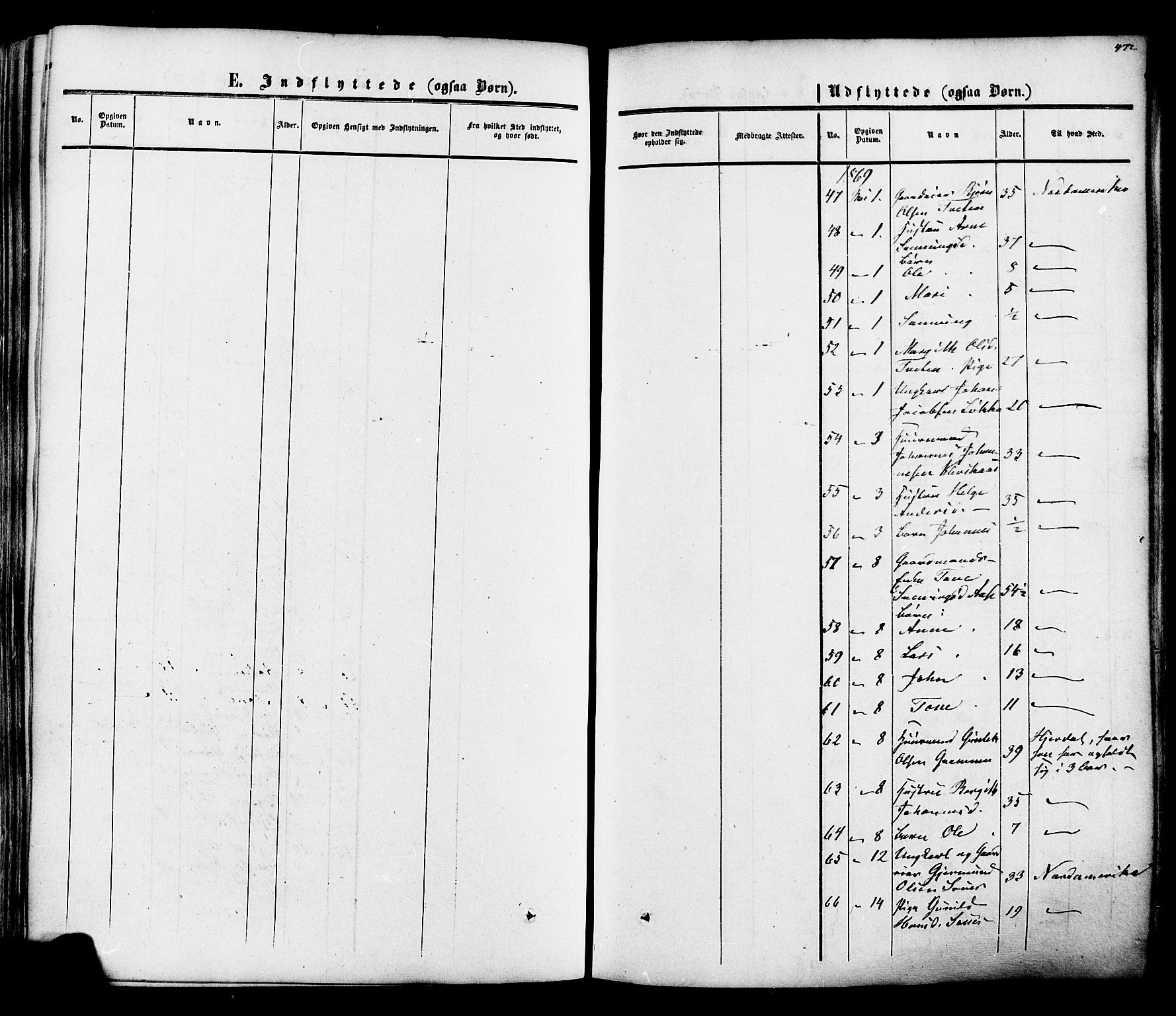 Heddal kirkebøker, AV/SAKO-A-268/F/Fa/L0007: Parish register (official) no. I 7, 1855-1877, p. 472