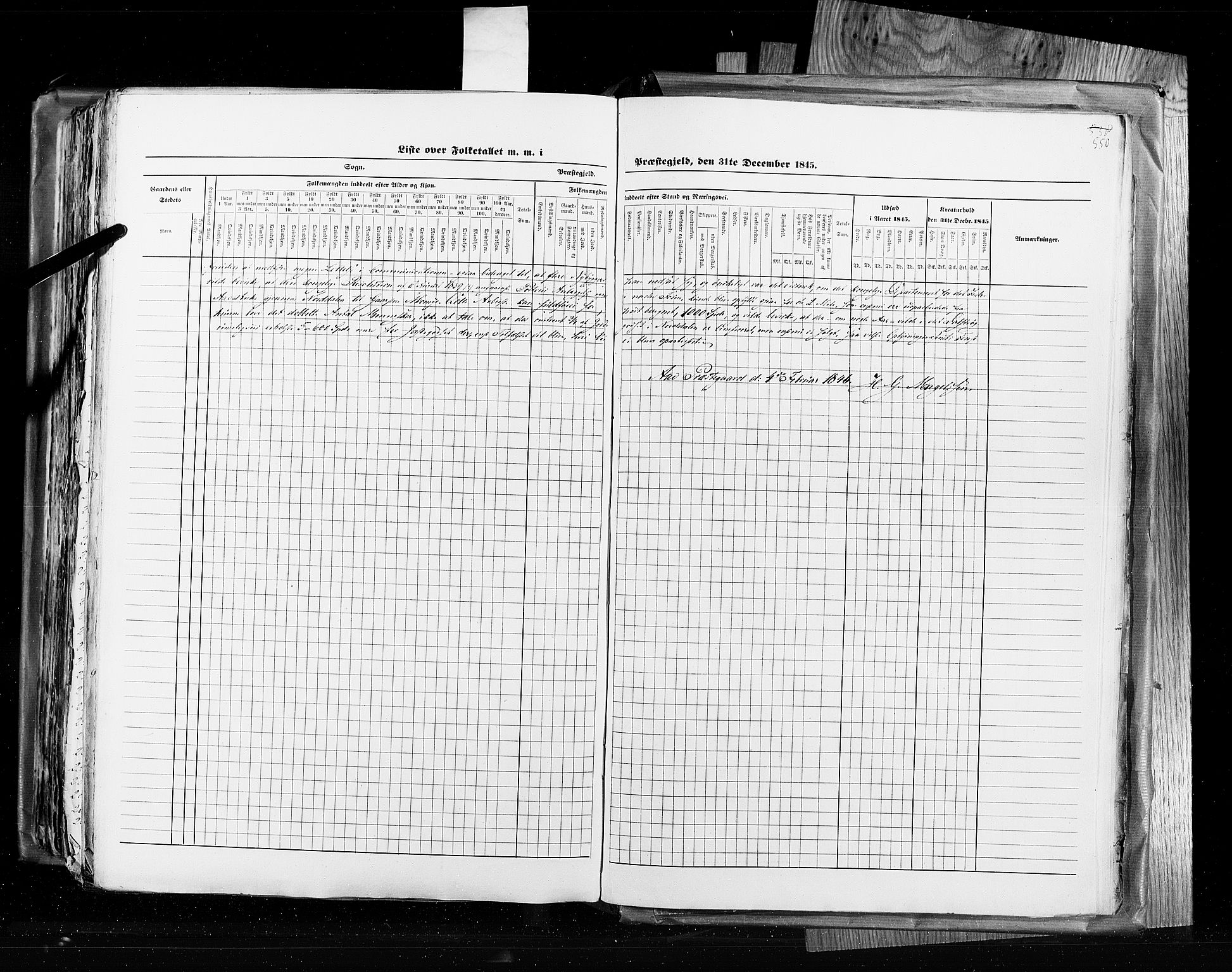 RA, Census 1845, vol. 8: Romsdal amt og Søndre Trondhjems amt, 1845, p. 550