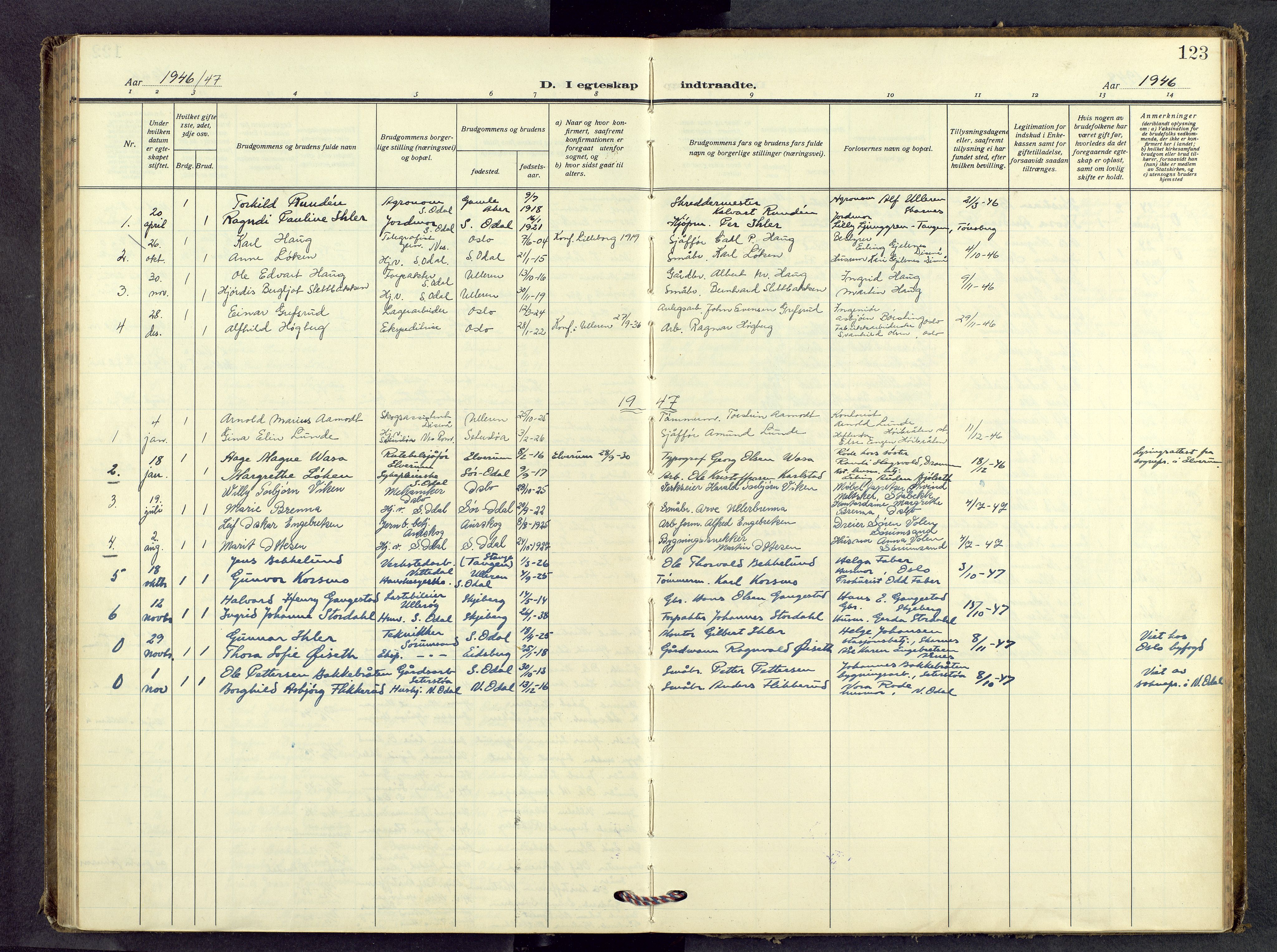 Sør-Odal prestekontor, SAH/PREST-030/H/Ha/Haa/L0018: Parish register (official) no. 18, 1937-1968, p. 123