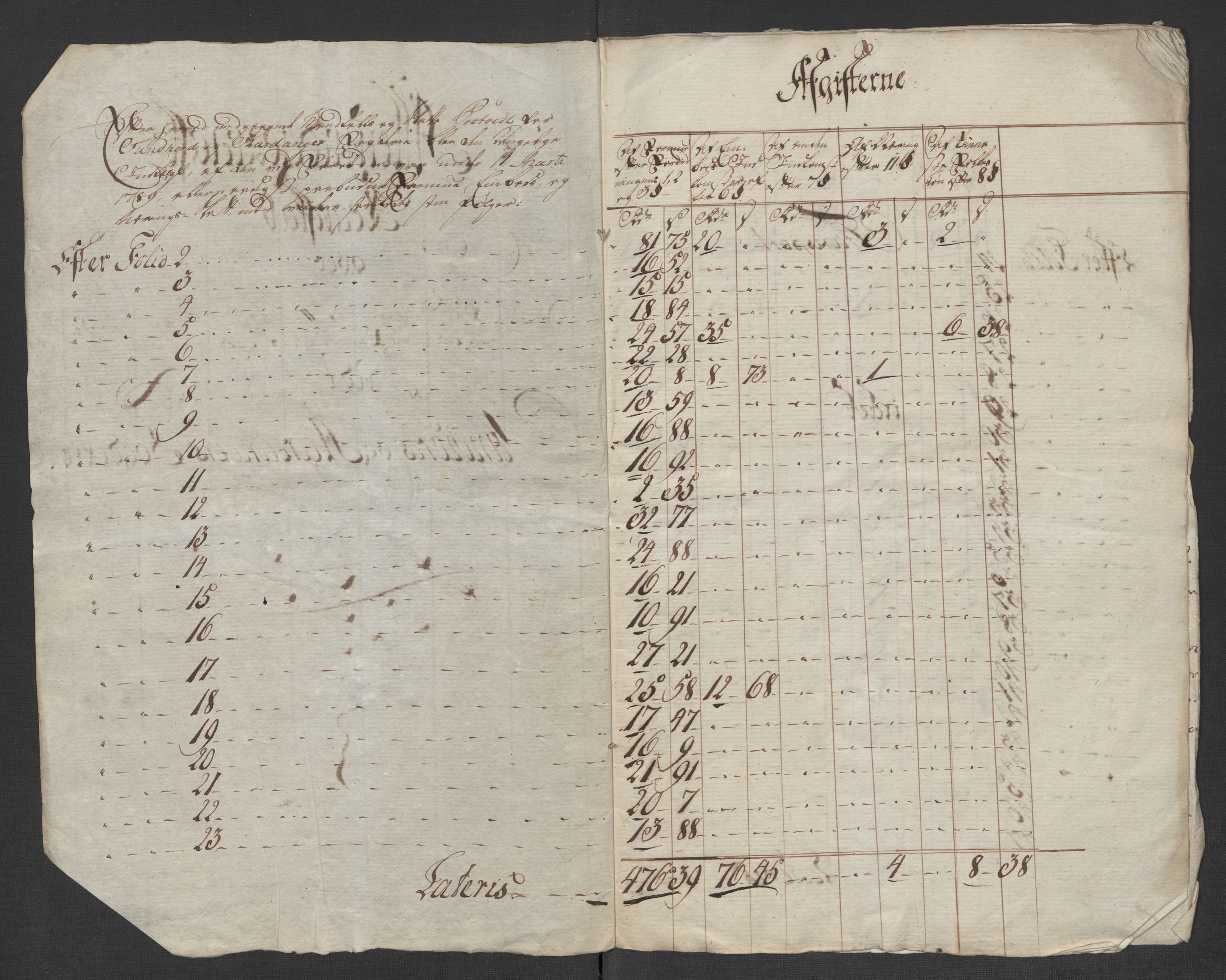 Rentekammeret inntil 1814, Reviderte regnskaper, Mindre regnskaper, RA/EA-4068/Rf/Rfe/L0049: Sunnhordland og Hardanger fogderi, Sunnmøre fogderi, 1789, p. 6