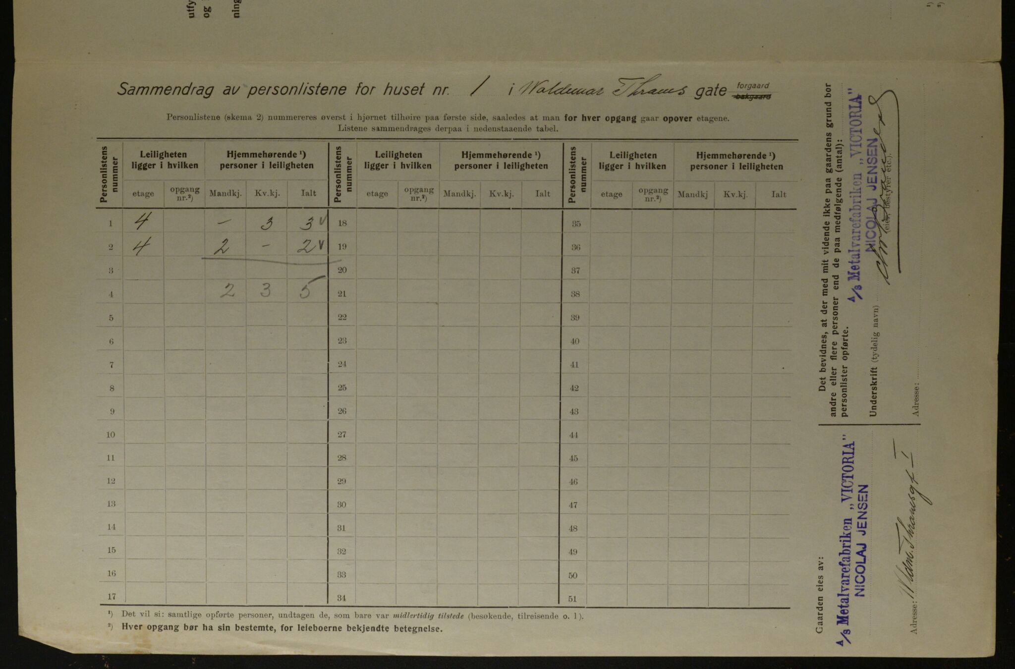 OBA, Municipal Census 1923 for Kristiania, 1923, p. 139409