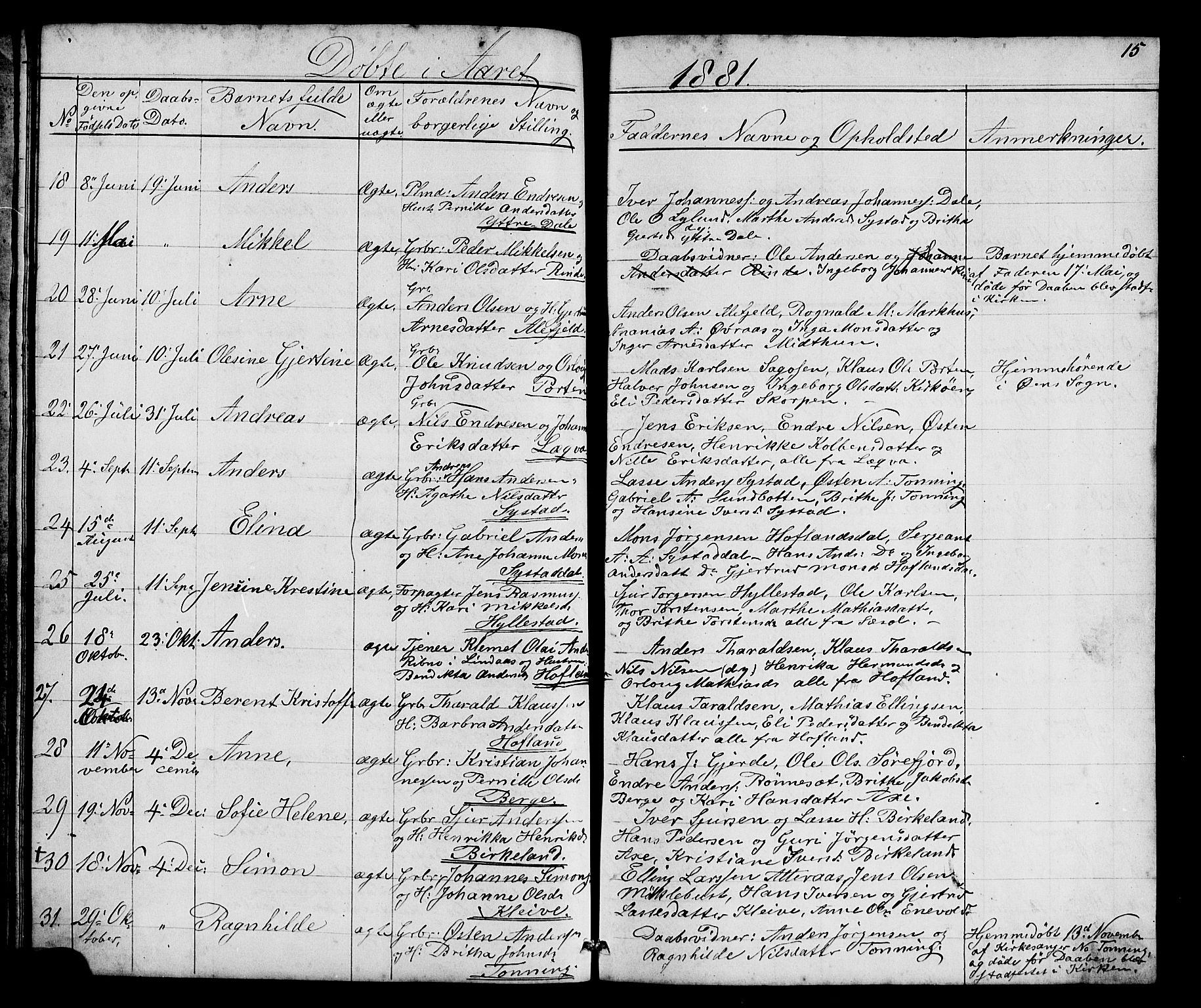 Hyllestad sokneprestembete, AV/SAB-A-80401: Parish register (copy) no. A 2, 1876-1906, p. 15