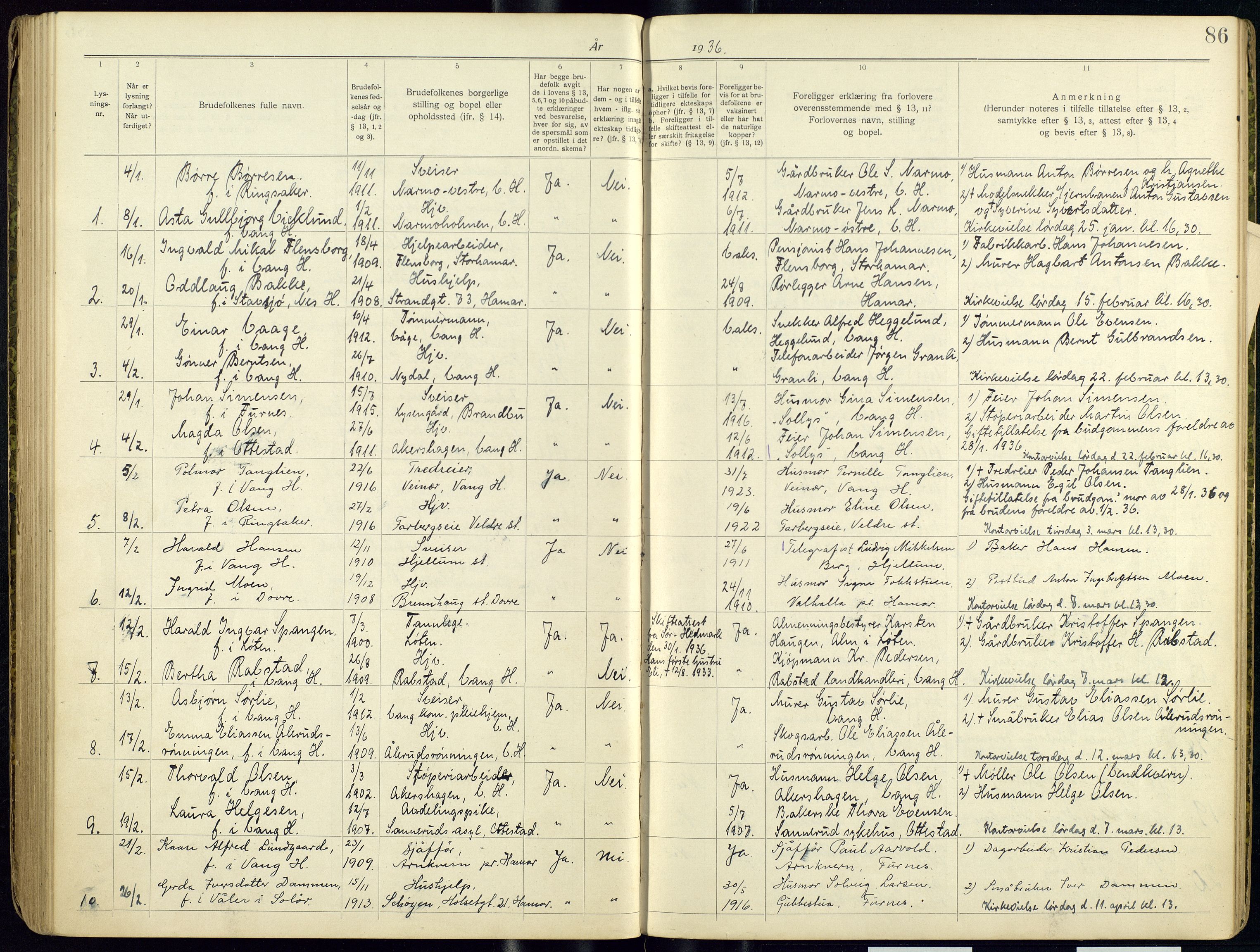Vang prestekontor, Hedmark, SAH/PREST-008/I/Ie/L0001/0001: Banns register no. 1, 1919-1938, p. 86