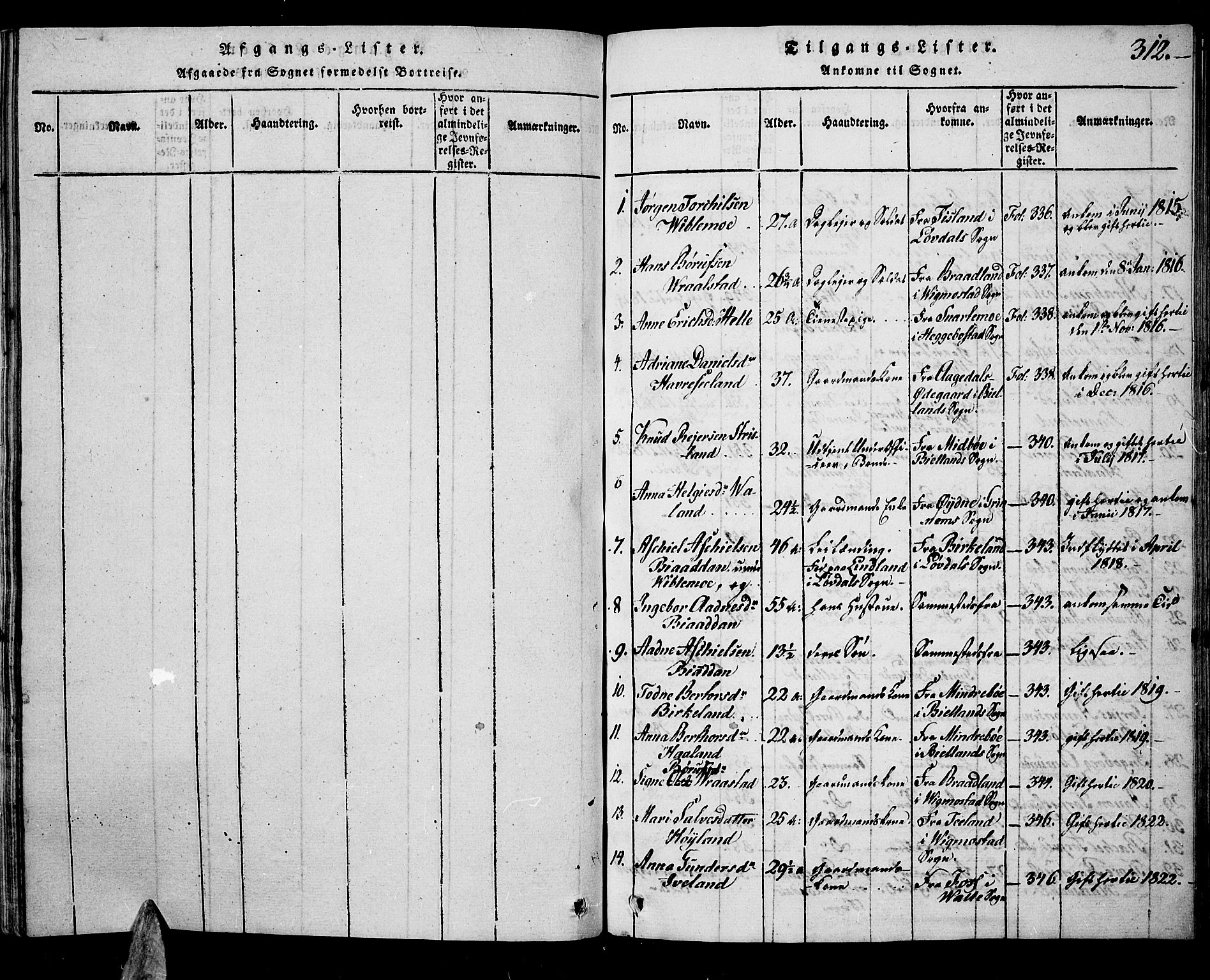 Nord-Audnedal sokneprestkontor, SAK/1111-0032/F/Fa/Faa/L0001: Parish register (official) no. A 1, 1815-1856, p. 312