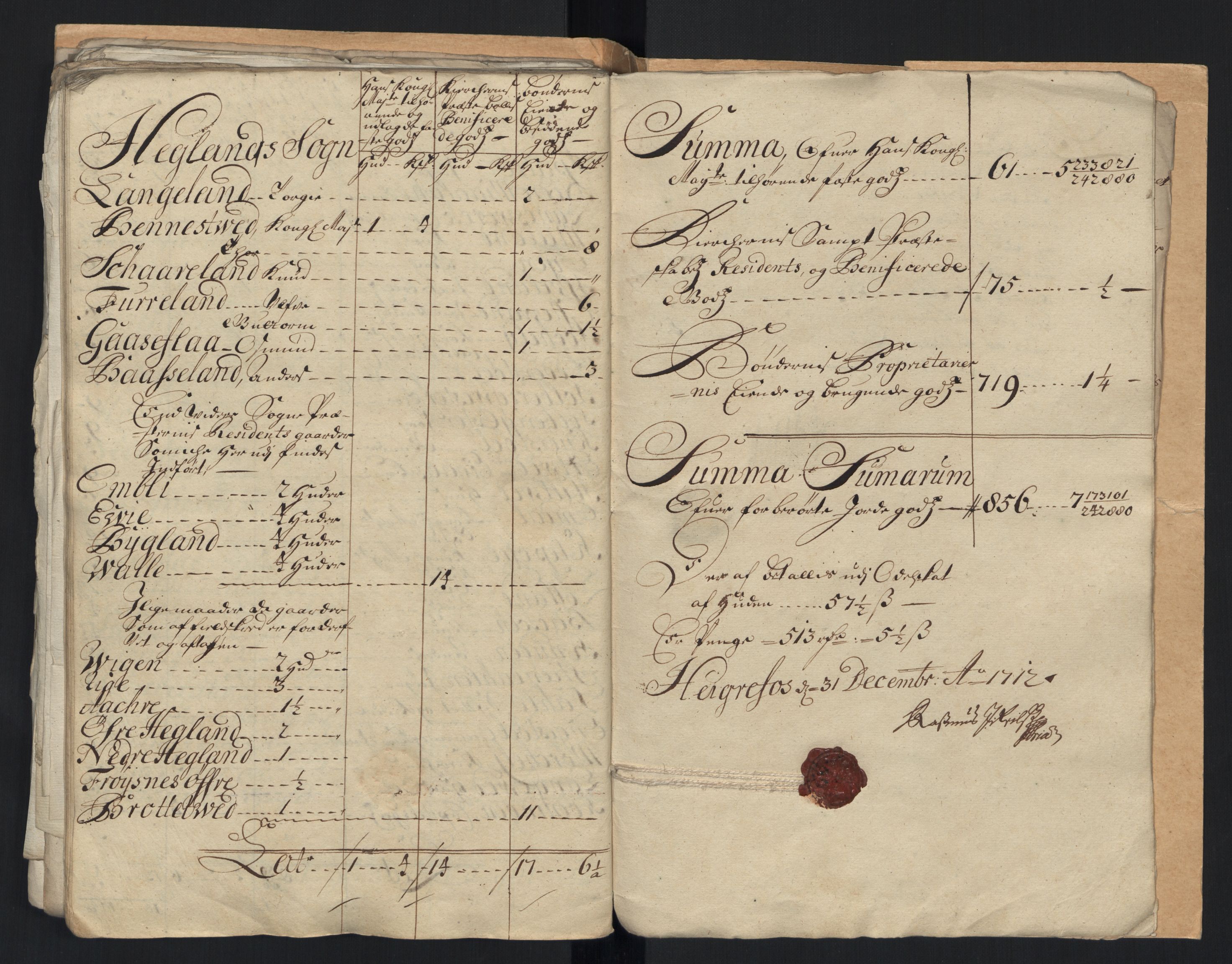 Rentekammeret inntil 1814, Reviderte regnskaper, Fogderegnskap, AV/RA-EA-4092/R40/L2450: Fogderegnskap Råbyggelag, 1712-1713, p. 246