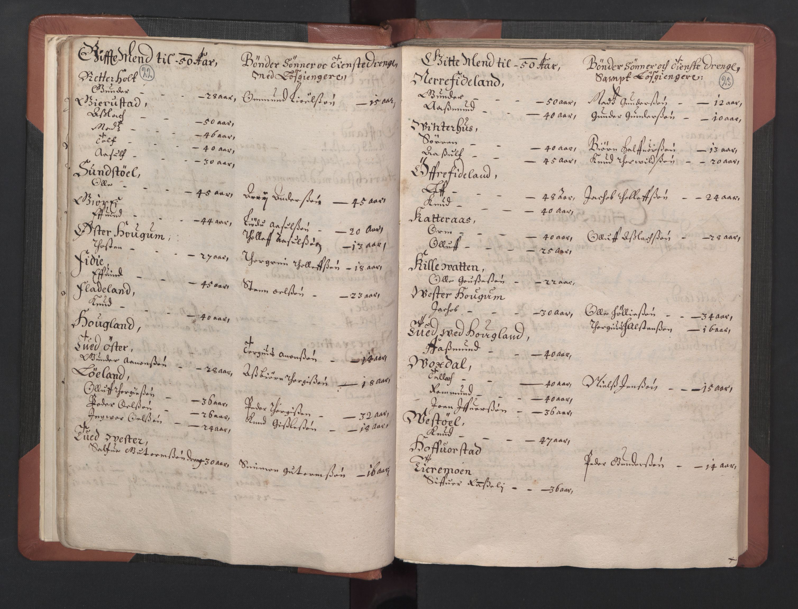 RA, Bailiff's Census 1664-1666, no. 8: Råbyggelaget fogderi, 1664-1665, p. 22-23