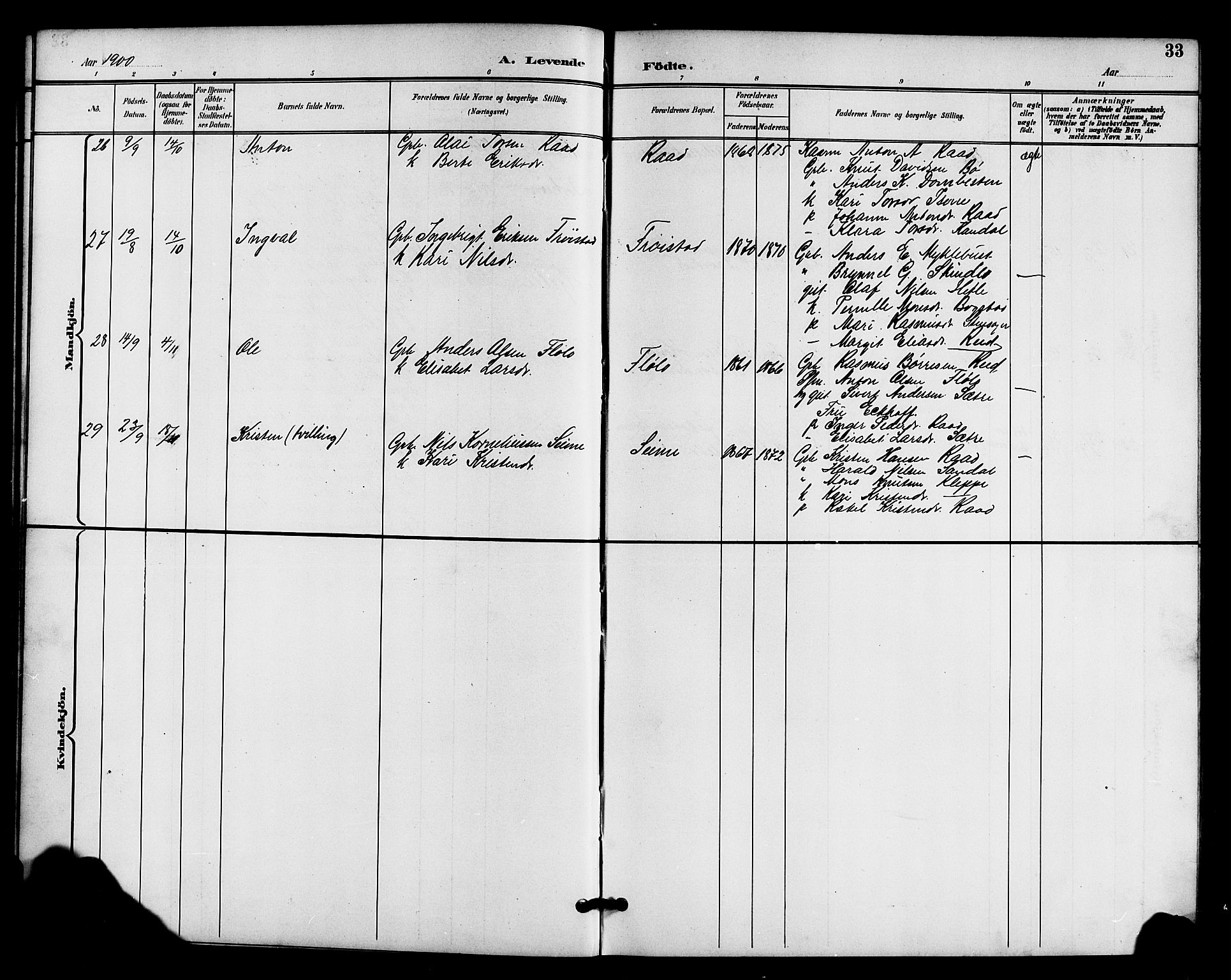 Gloppen sokneprestembete, AV/SAB-A-80101/H/Hab/Habc/L0002: Parish register (copy) no. C 2, 1896-1910, p. 33