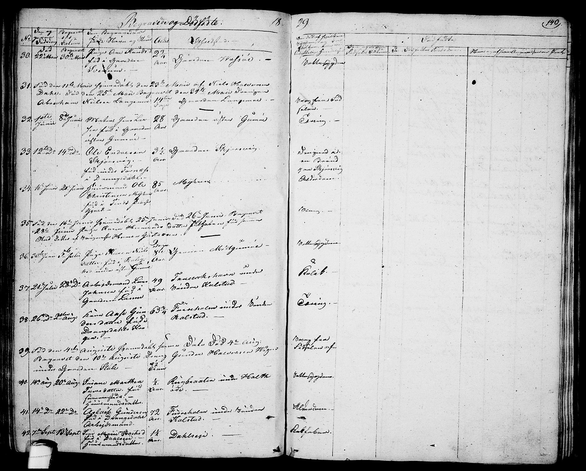 Sannidal kirkebøker, AV/SAKO-A-296/F/Fa/L0005: Parish register (official) no. 5, 1823-1830, p. 140