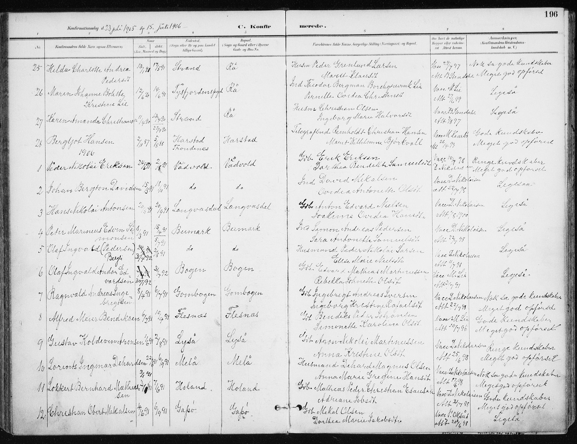 Kvæfjord sokneprestkontor, SATØ/S-1323/G/Ga/Gaa/L0006kirke: Parish register (official) no. 6, 1895-1914, p. 196