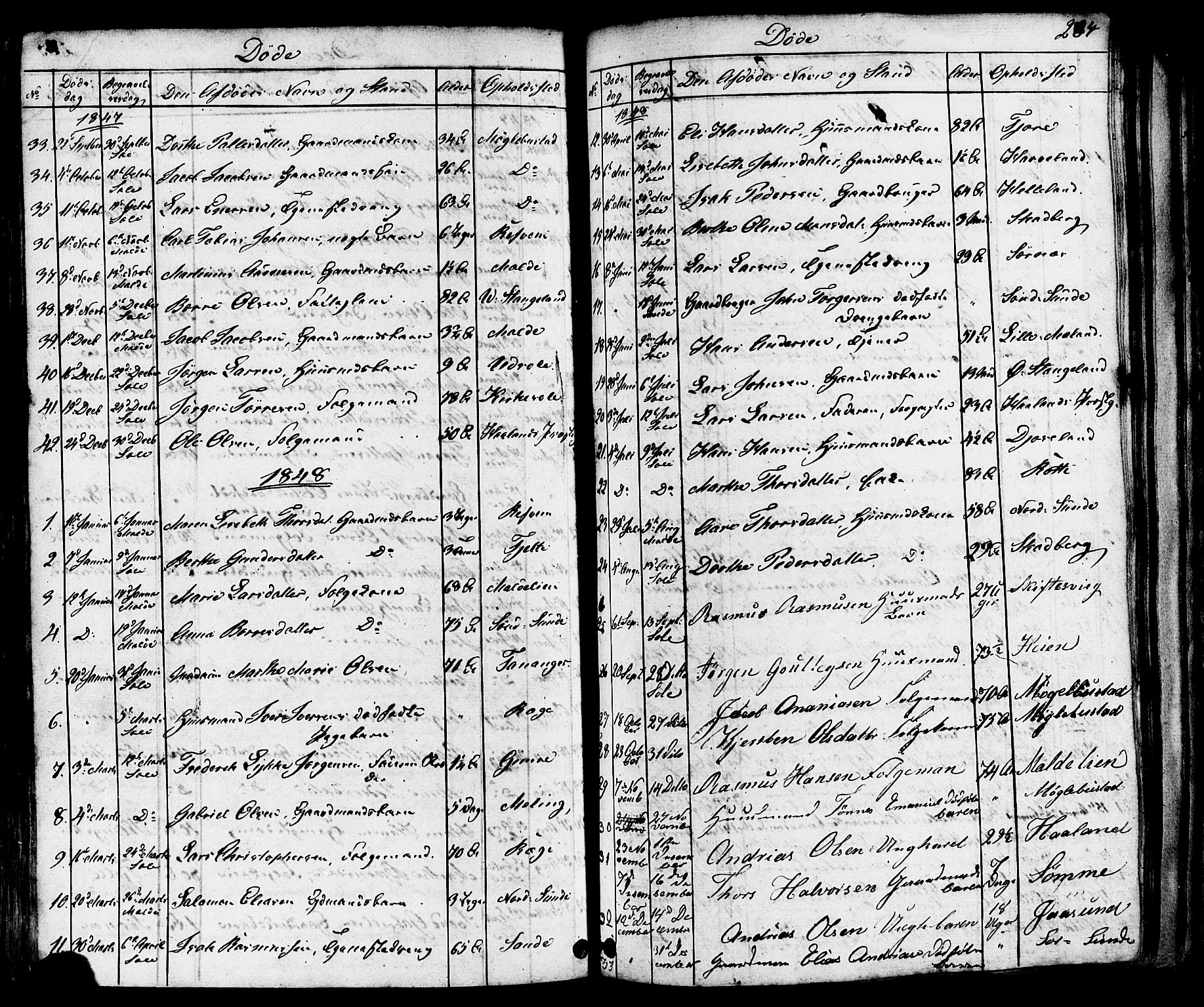 Håland sokneprestkontor, SAST/A-101802/001/30BB/L0002: Parish register (copy) no. B 2, 1845-1872, p. 284