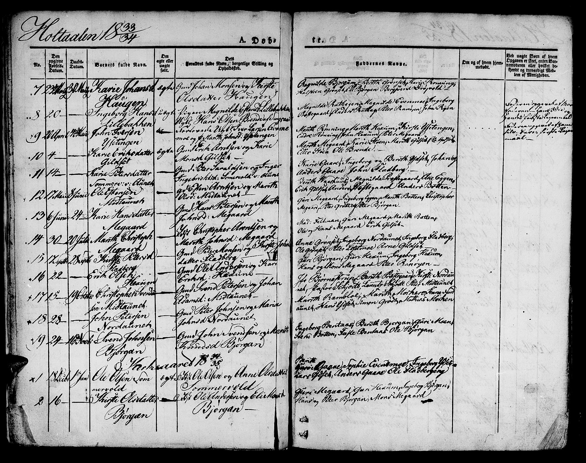 Ministerialprotokoller, klokkerbøker og fødselsregistre - Sør-Trøndelag, SAT/A-1456/685/L0957: Parish register (official) no. 685A04 /1, 1829-1845