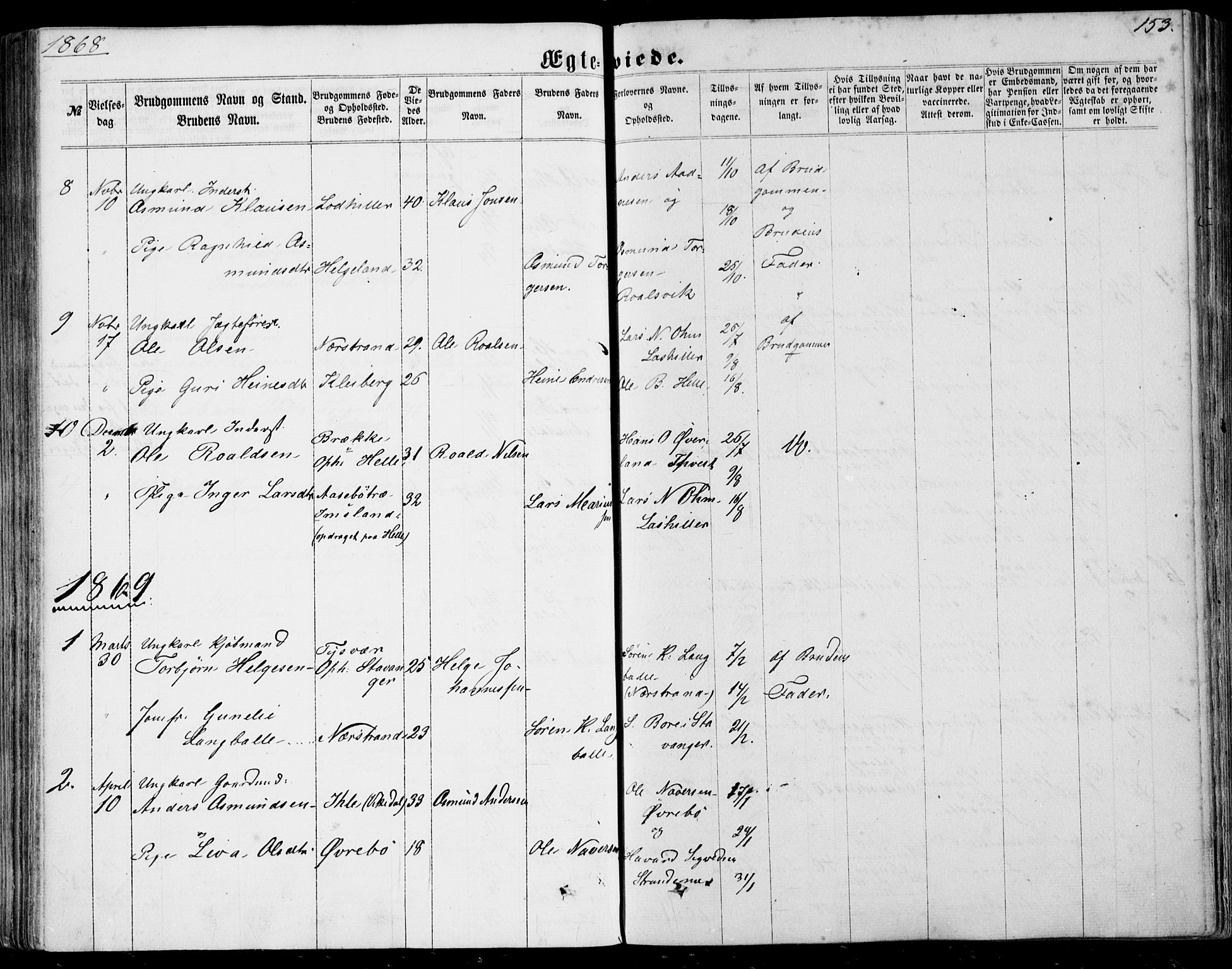 Nedstrand sokneprestkontor, AV/SAST-A-101841/01/IV: Parish register (official) no. A 9, 1861-1876, p. 153