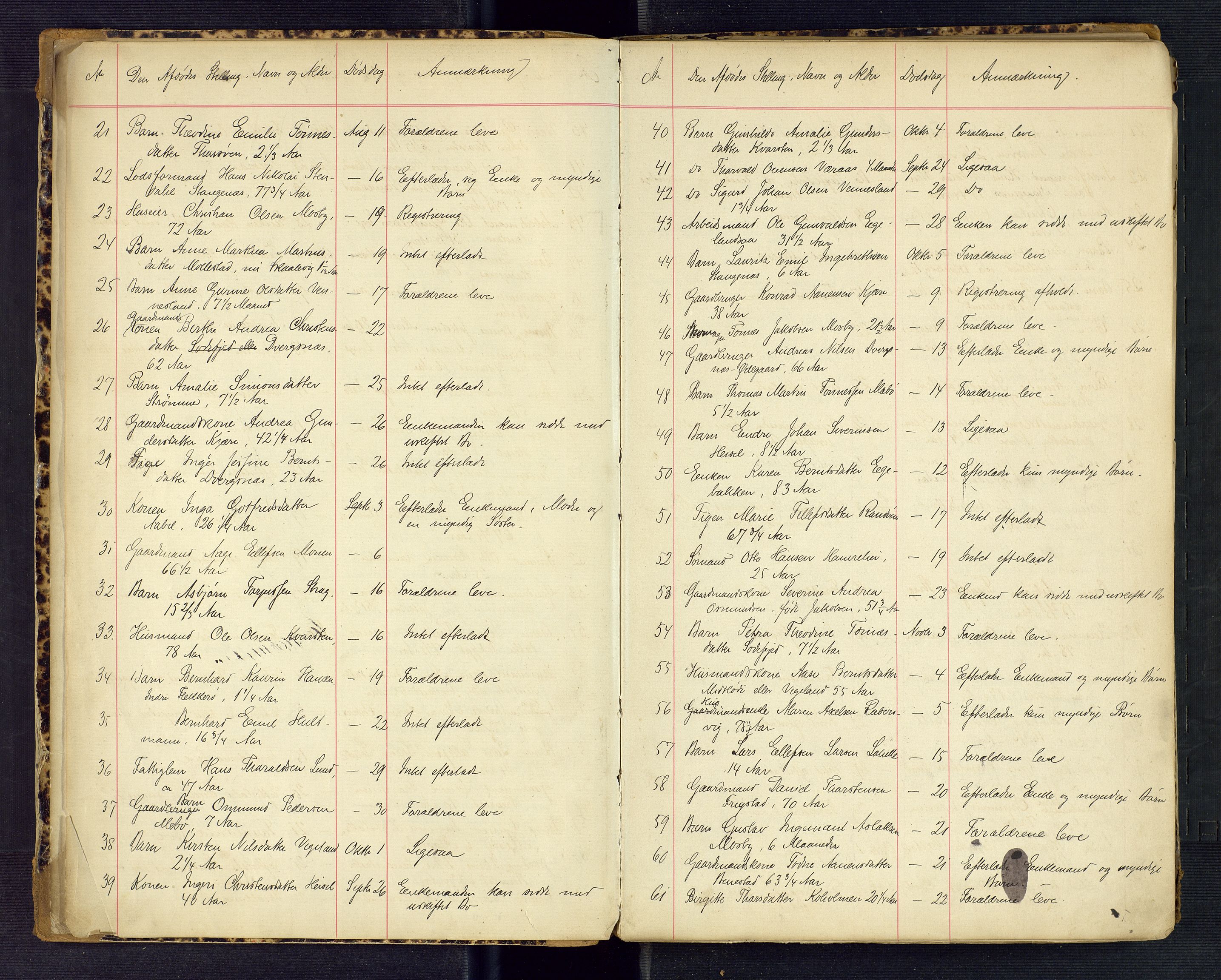 Torridal sorenskriveri, AV/SAK-1221-0012/H/Ha/L0006: Dødsfallsprotokoll Oddernes nr. 2, 1888-1919