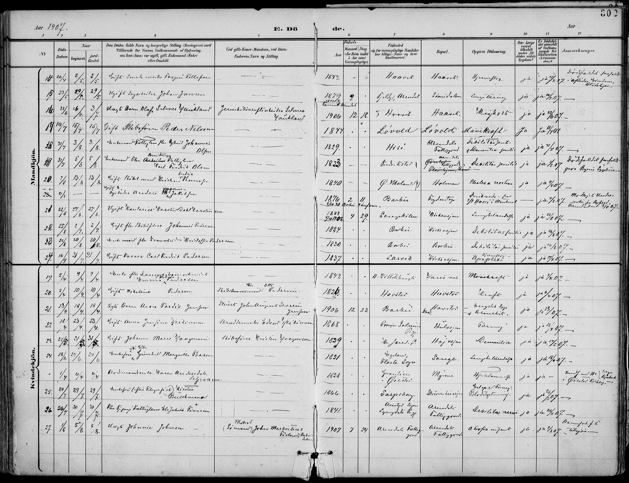 Barbu sokneprestkontor, AV/SAK-1111-0003/F/Fa/L0005: Parish register (official) no. A 5, 1899-1909, p. 302